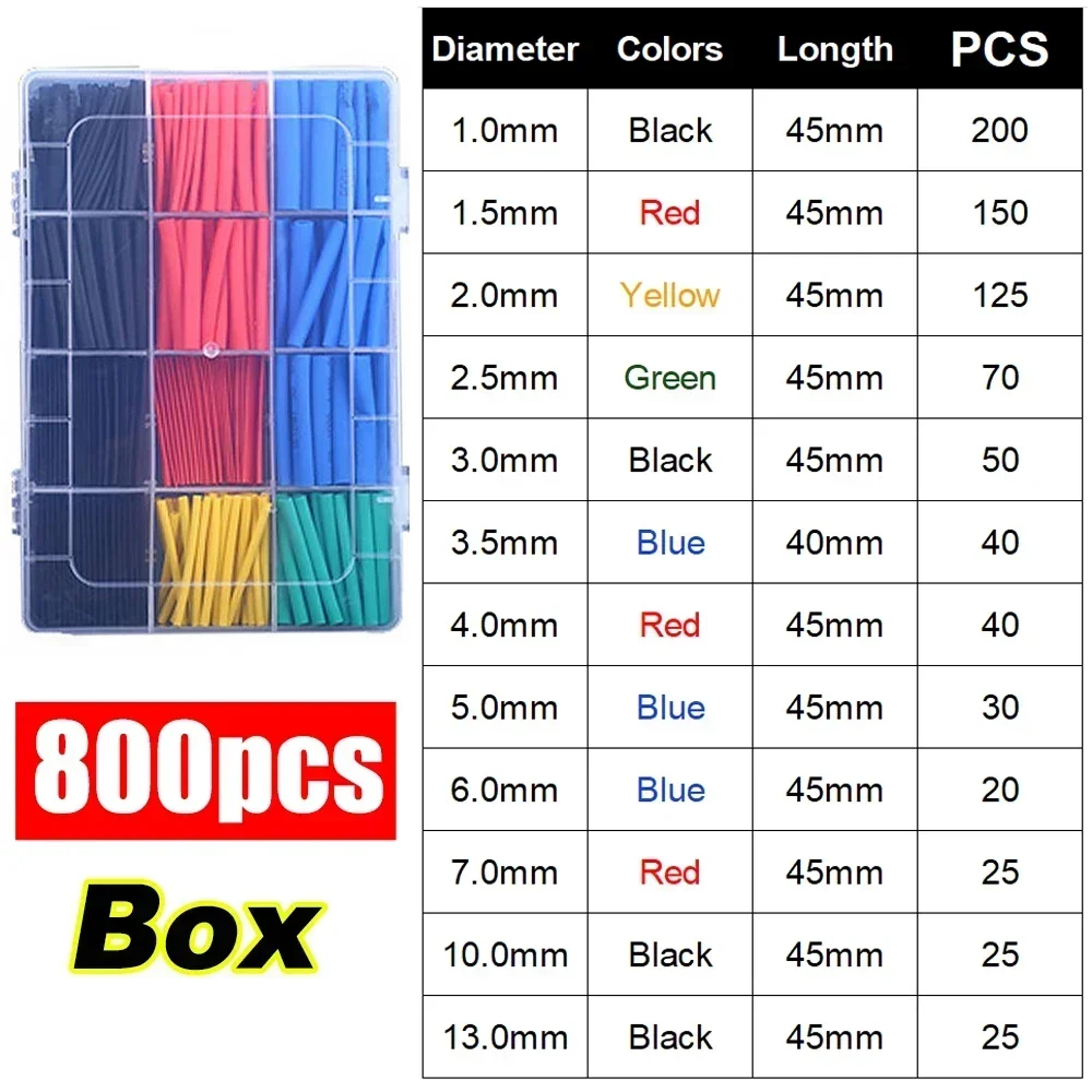 Heat Shrink Tubing Kit 21 Flame Retardant Wire Insulation And Cable Protection Sleeves 11