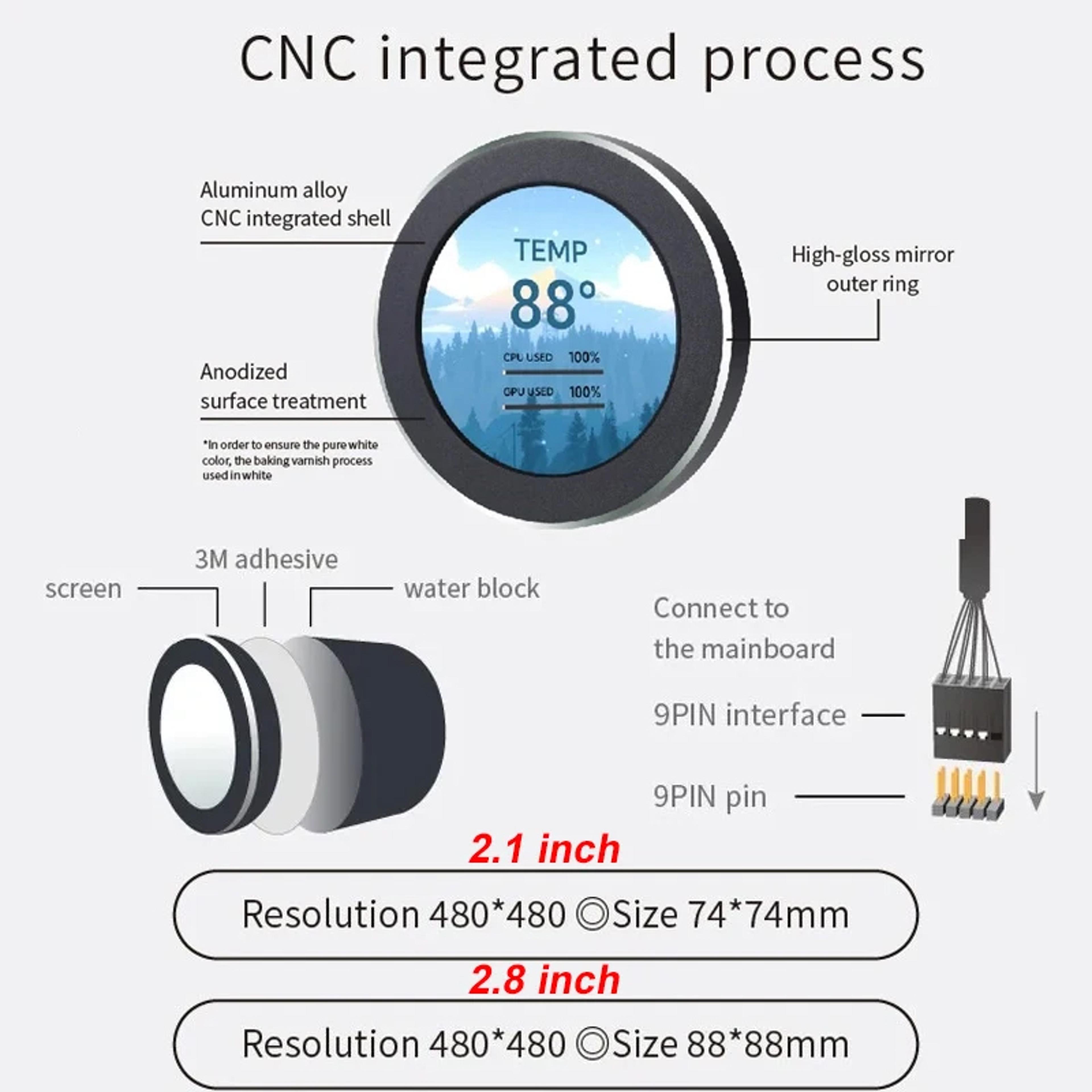 Round IPS PC Hardware Monitor 480x480 USB CPU GPU Monitoring Display 5