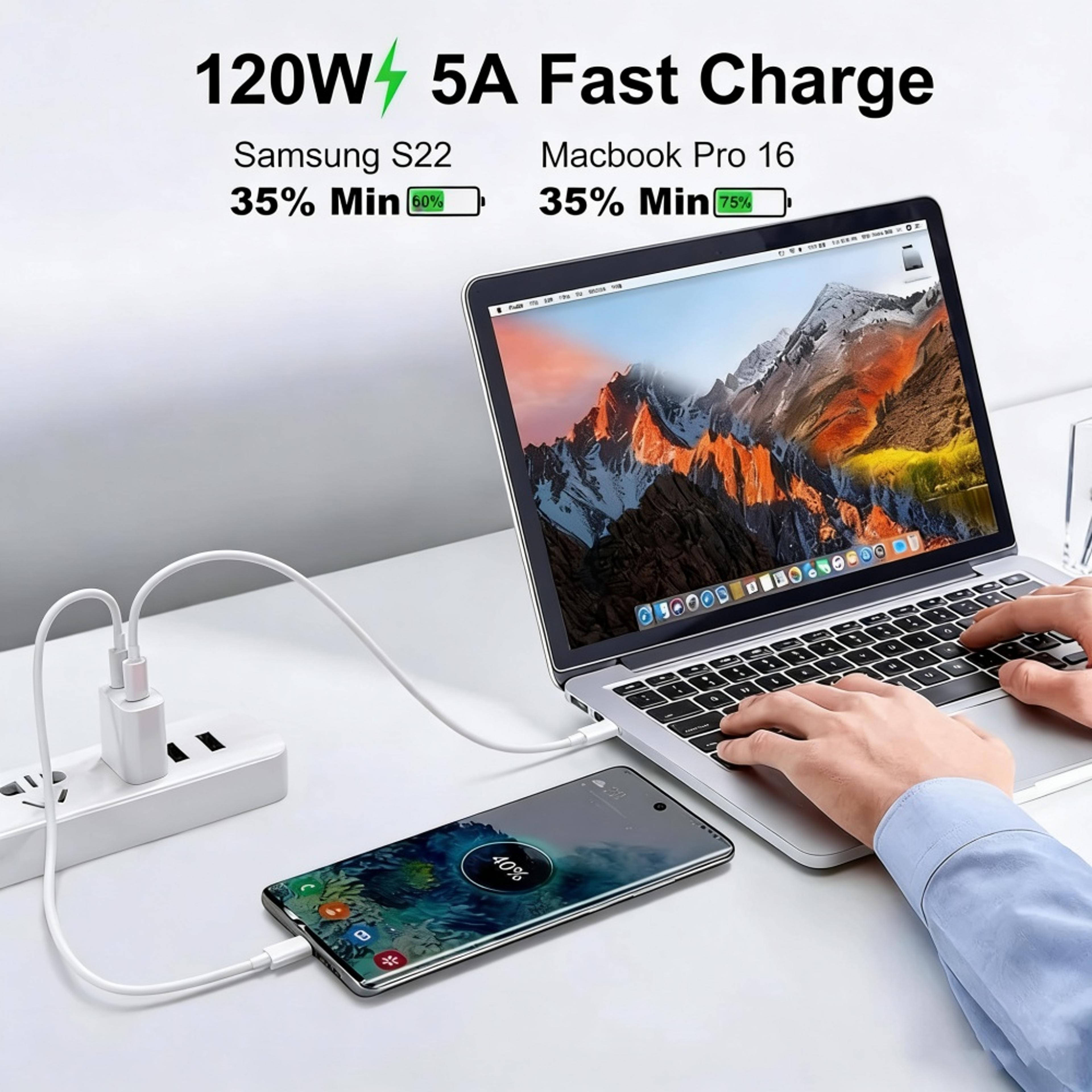 120W USBC To USBC Fast Charging Cable For IPhone Samsung And More 4