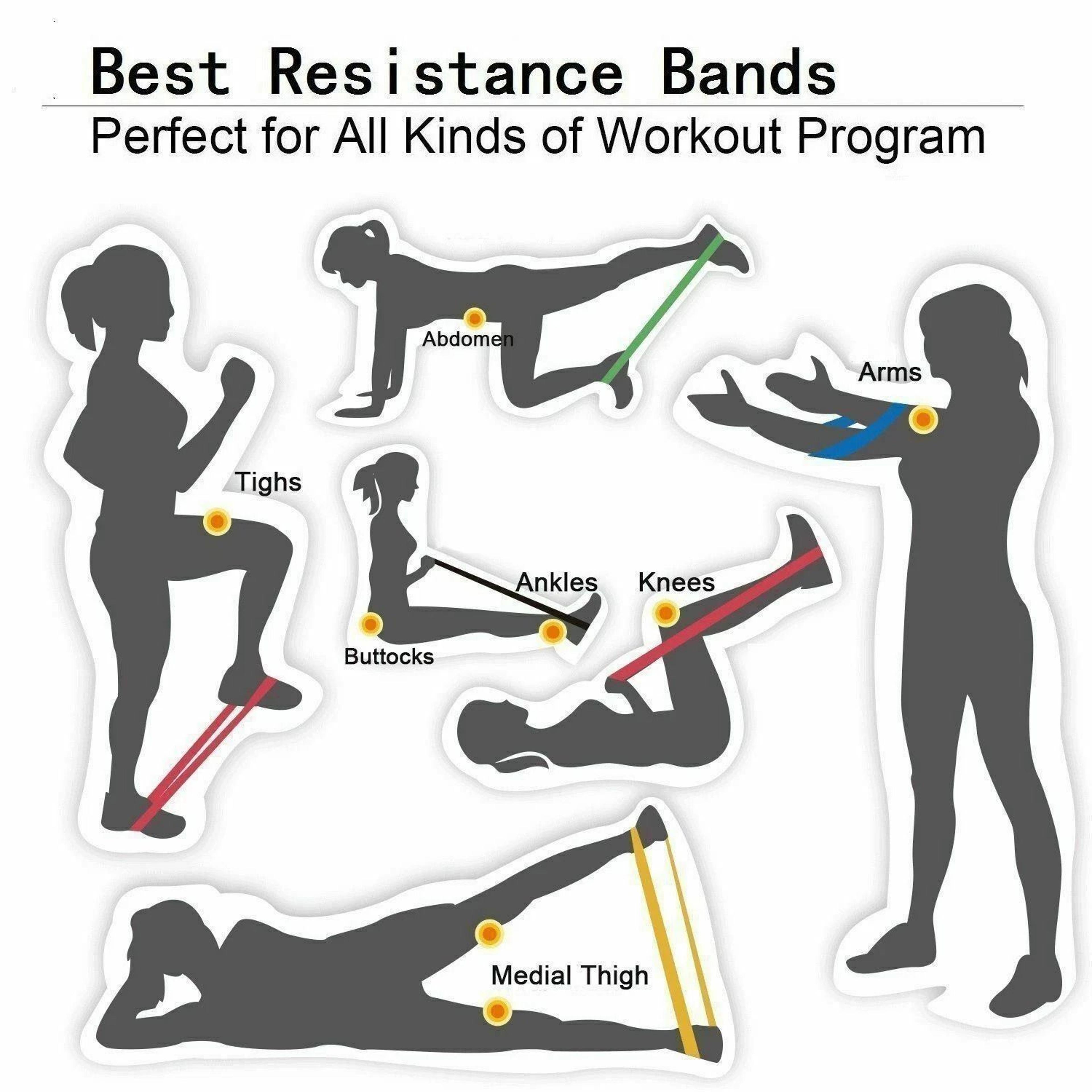 5Pack Resistance Bands Loop Set Workout CrossFit Yoga  Booty Band For Home Fitness 3