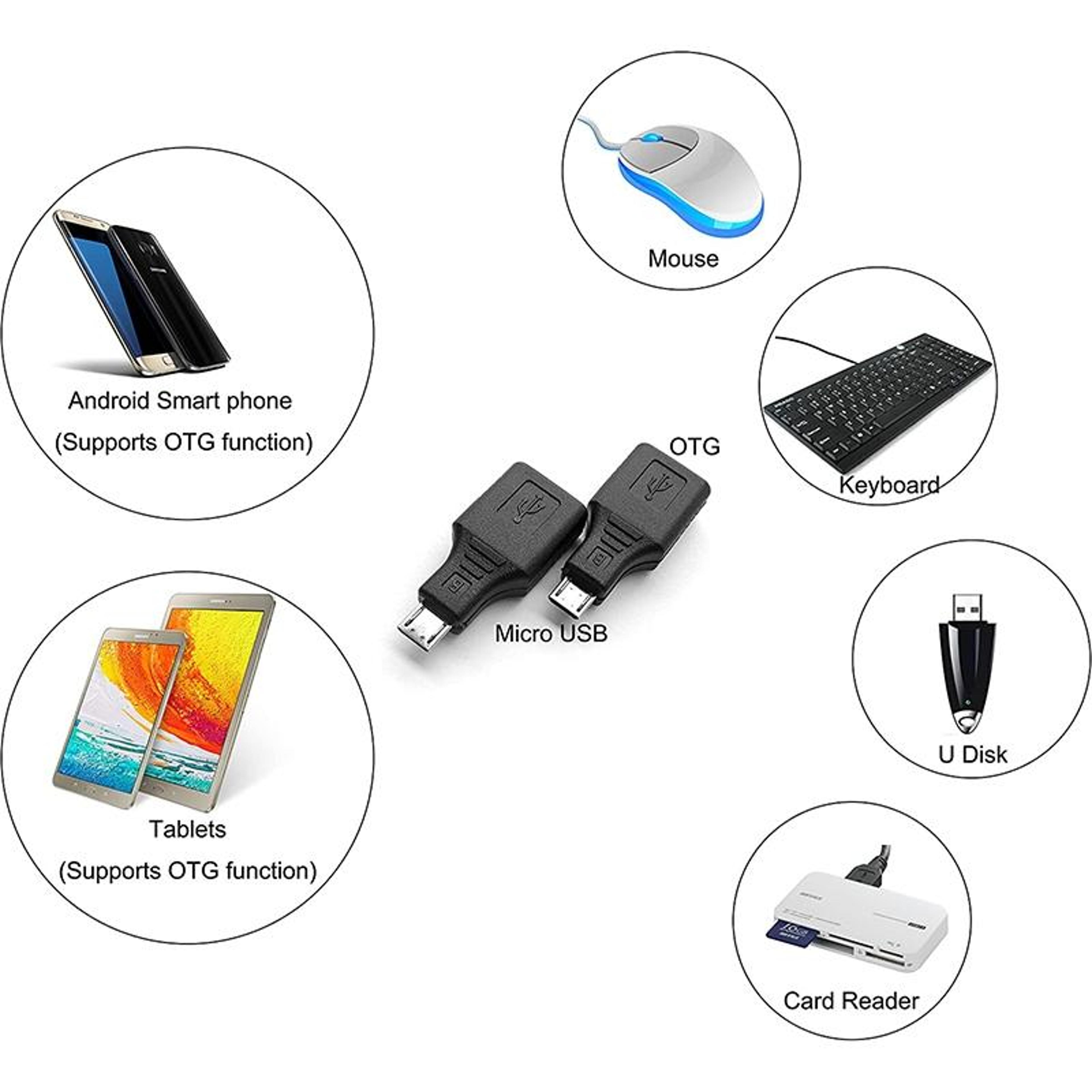 Micro USB OTG Adapter With USB 20 Port Fast Plug And Play Connectivity 1
