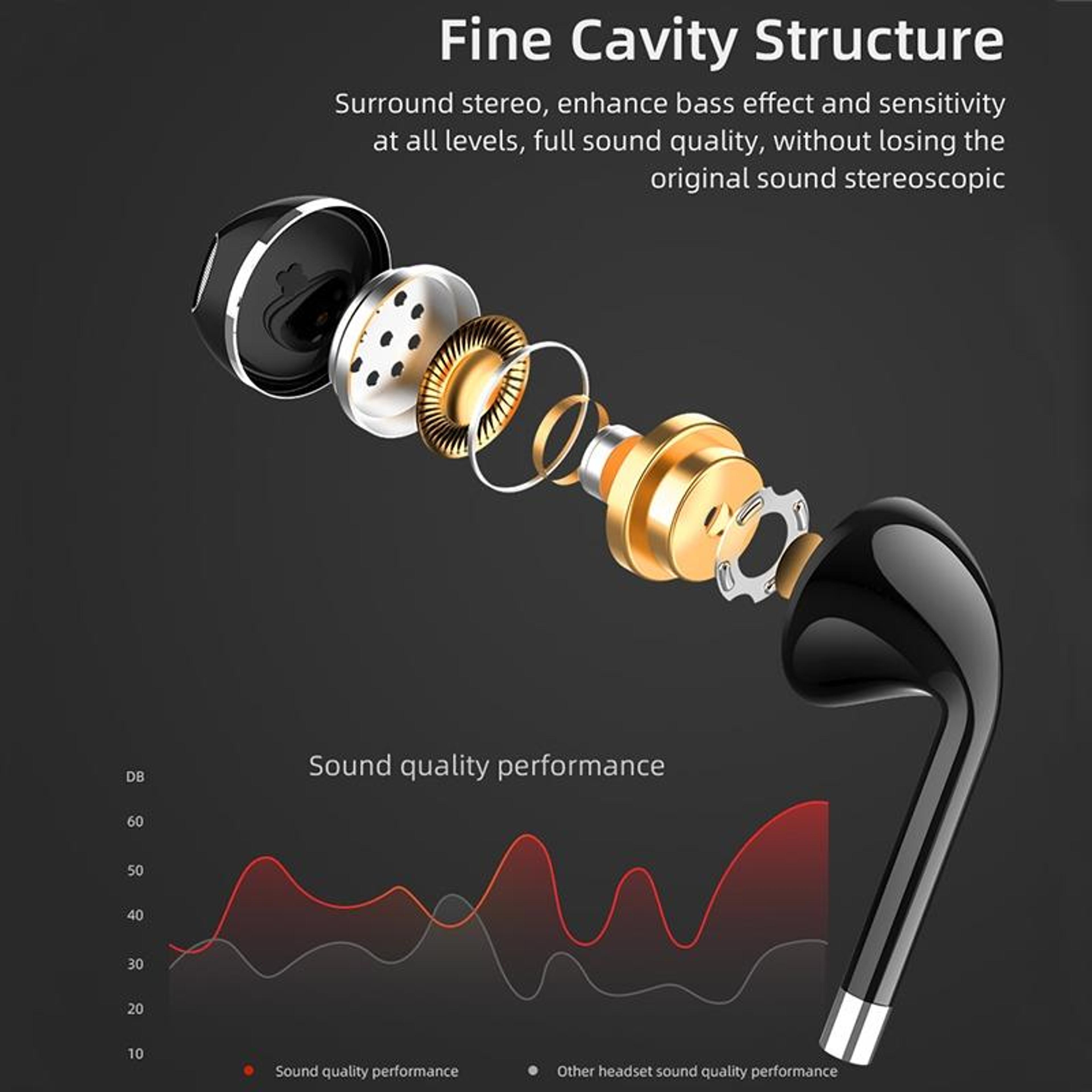 BT313 Bluetooth Sports Earbuds With Magnetic Neckband And HD Stereo Bass Mic 3