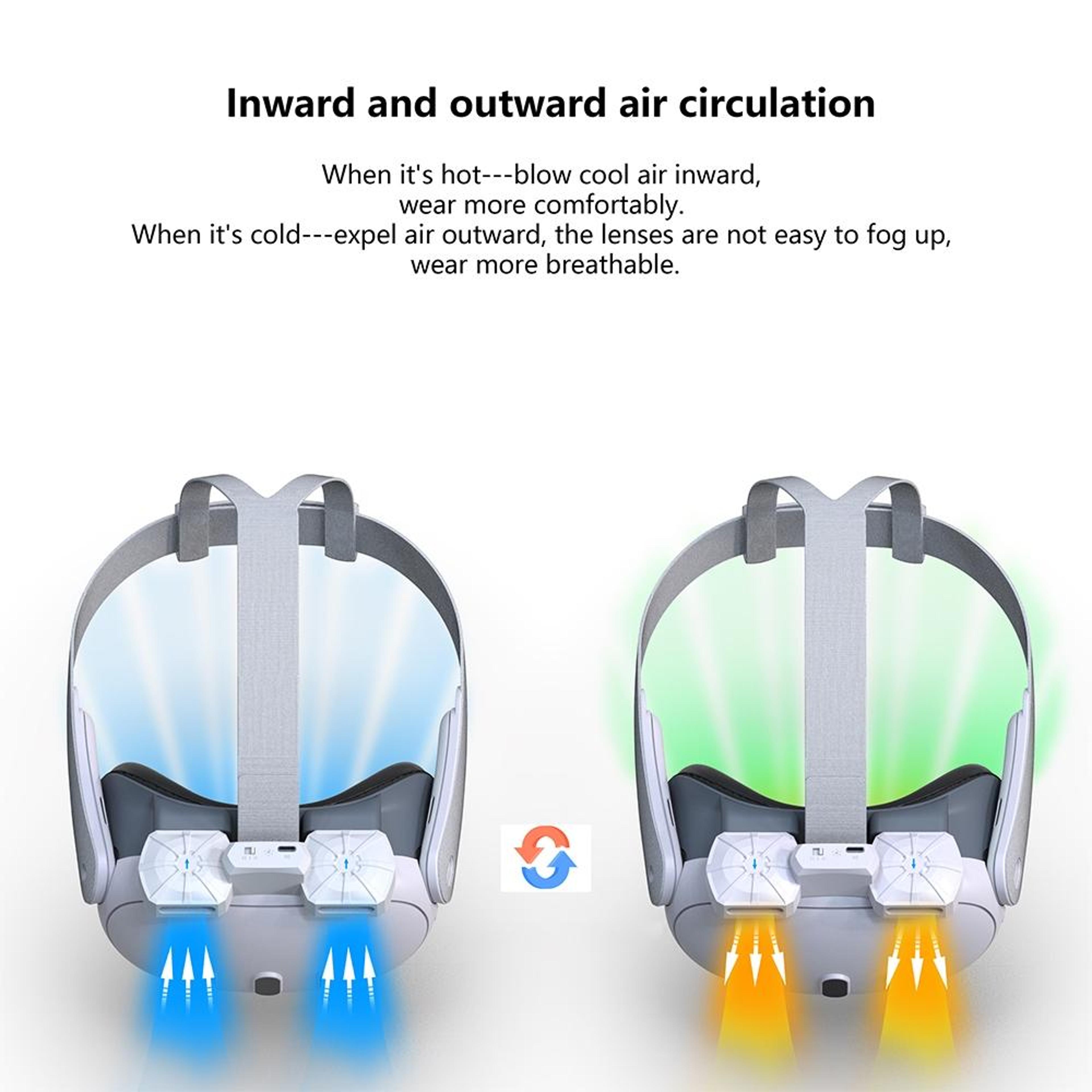 Meta Quest 3 Cooling Fan Face Cushion Anti Fog VR Mask Replacement Interface 4