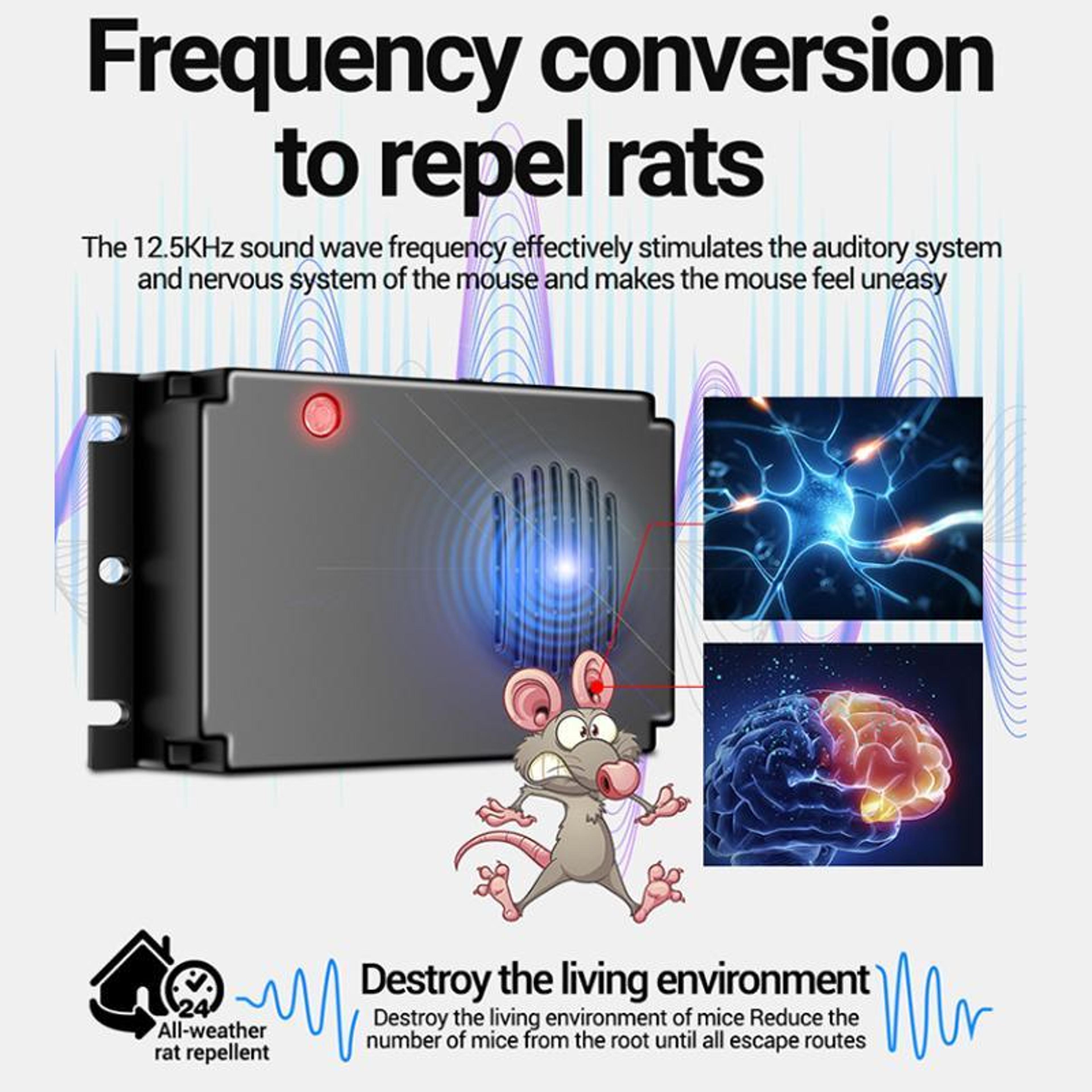 SafeGuard 125kHz Ultrasonic Rodent Repeller For Car Engines Warehouses  Indoor Spaces 1