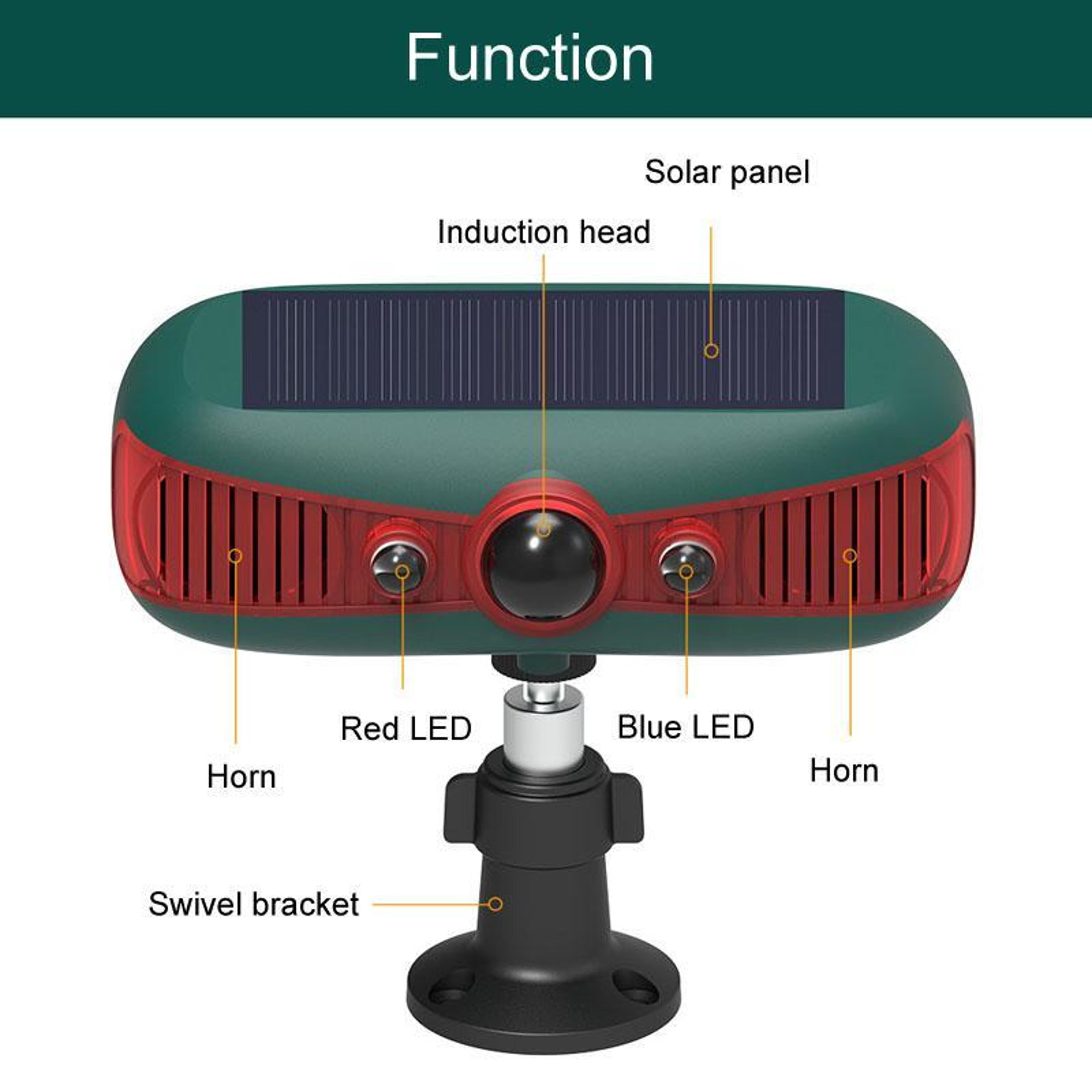 Solar Outdoor Motion Sensor Animal Repeller With Infrared Alarm  Sound Light 3