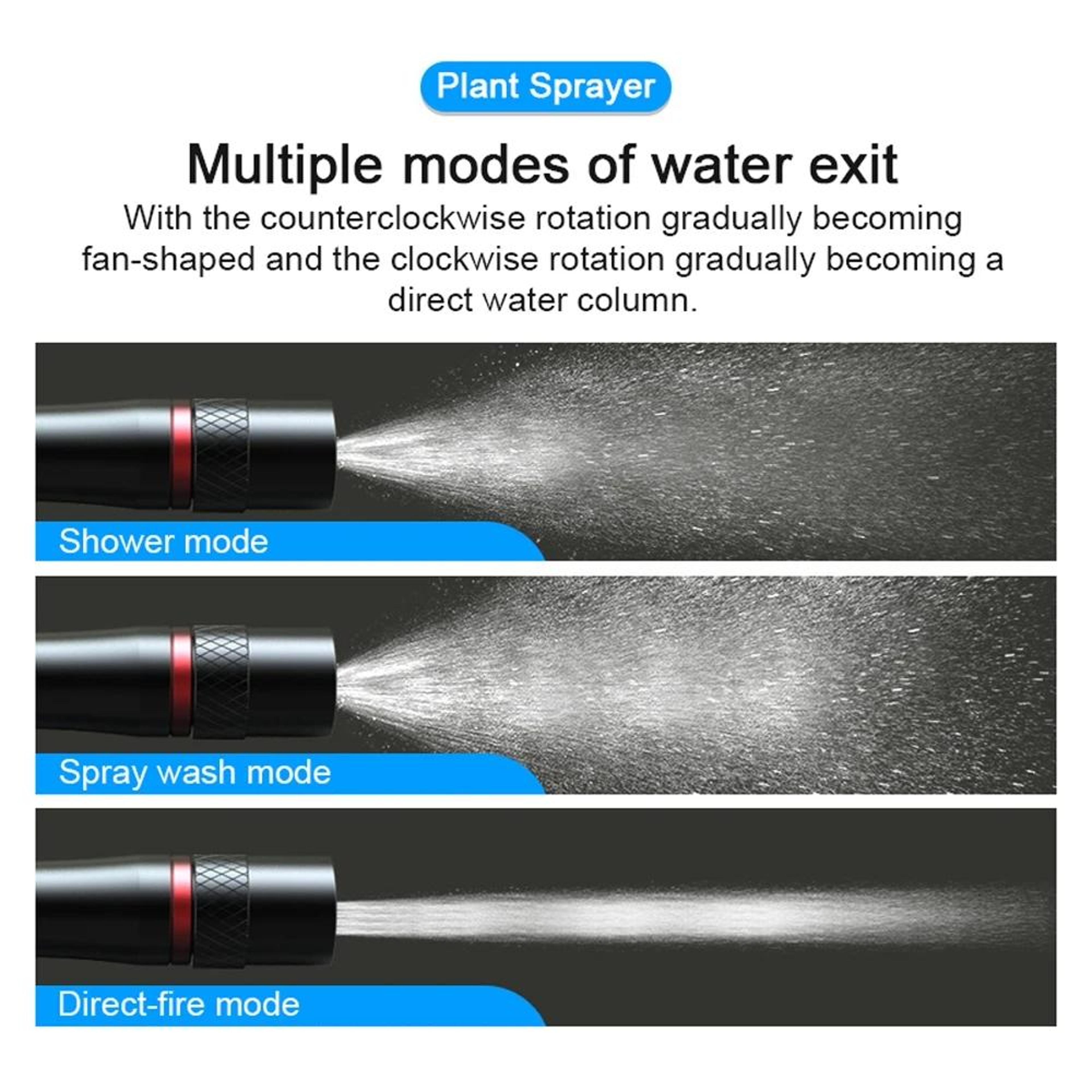 High Pressure Hose Nozzle For Car Wash  Garden Watering With Adjustable Spray Control 1