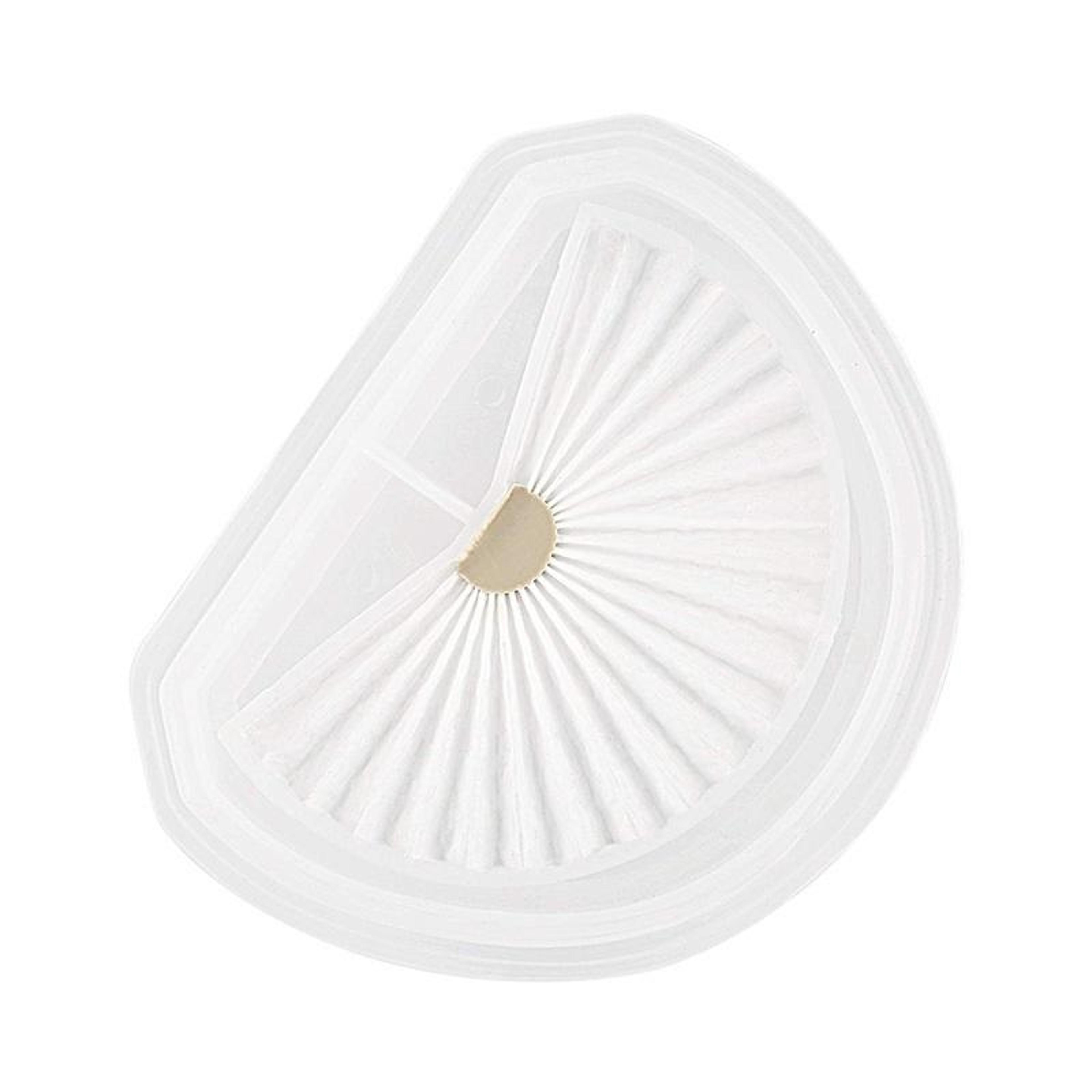 4 Pack VLPF10 Replacement HEPA Vacuum Filters For Black And Decker Hand Vacuums 3