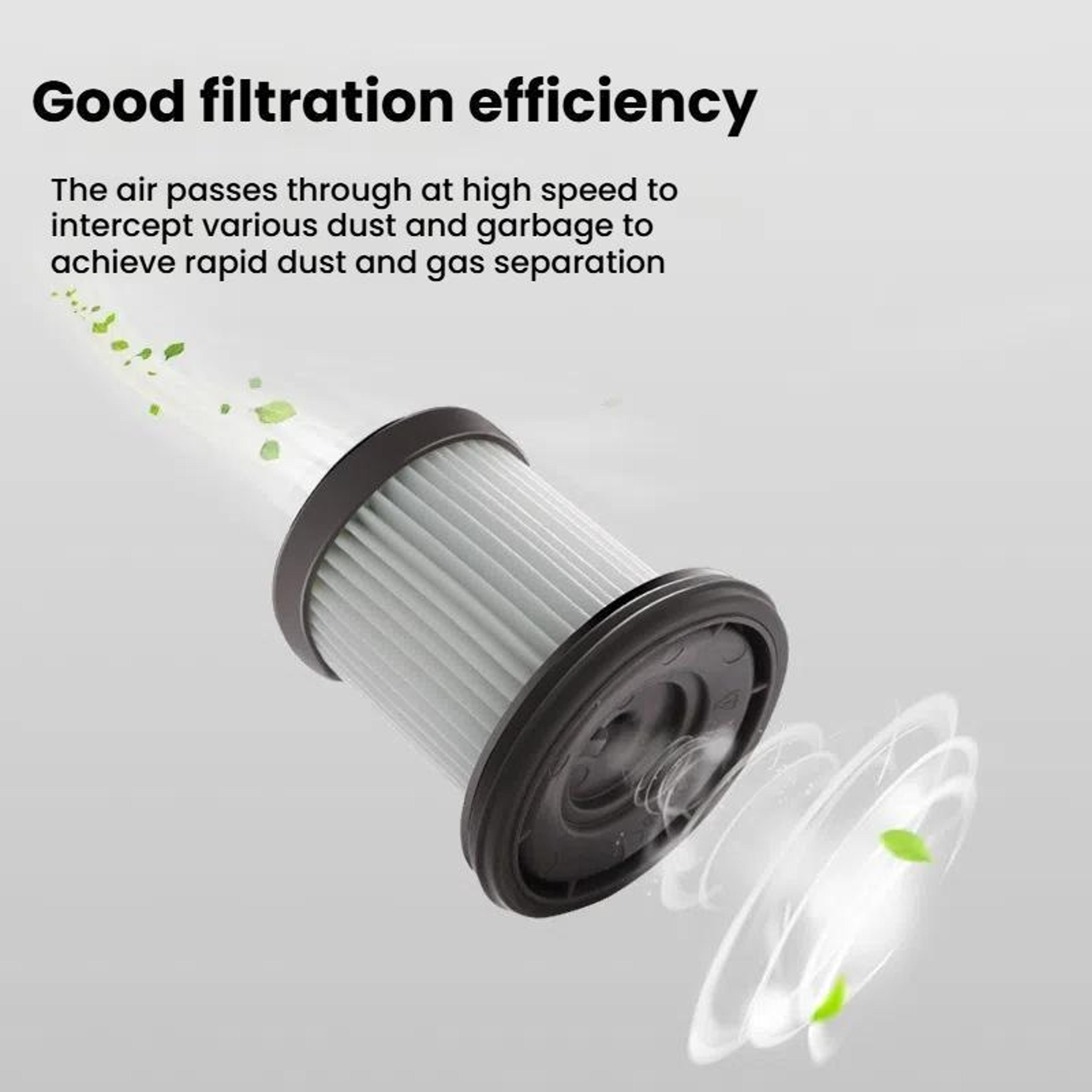 Puppy T11 T11 Pro Rinse HEPA Vacuum Filter Washable Dust Filter Replacement 6