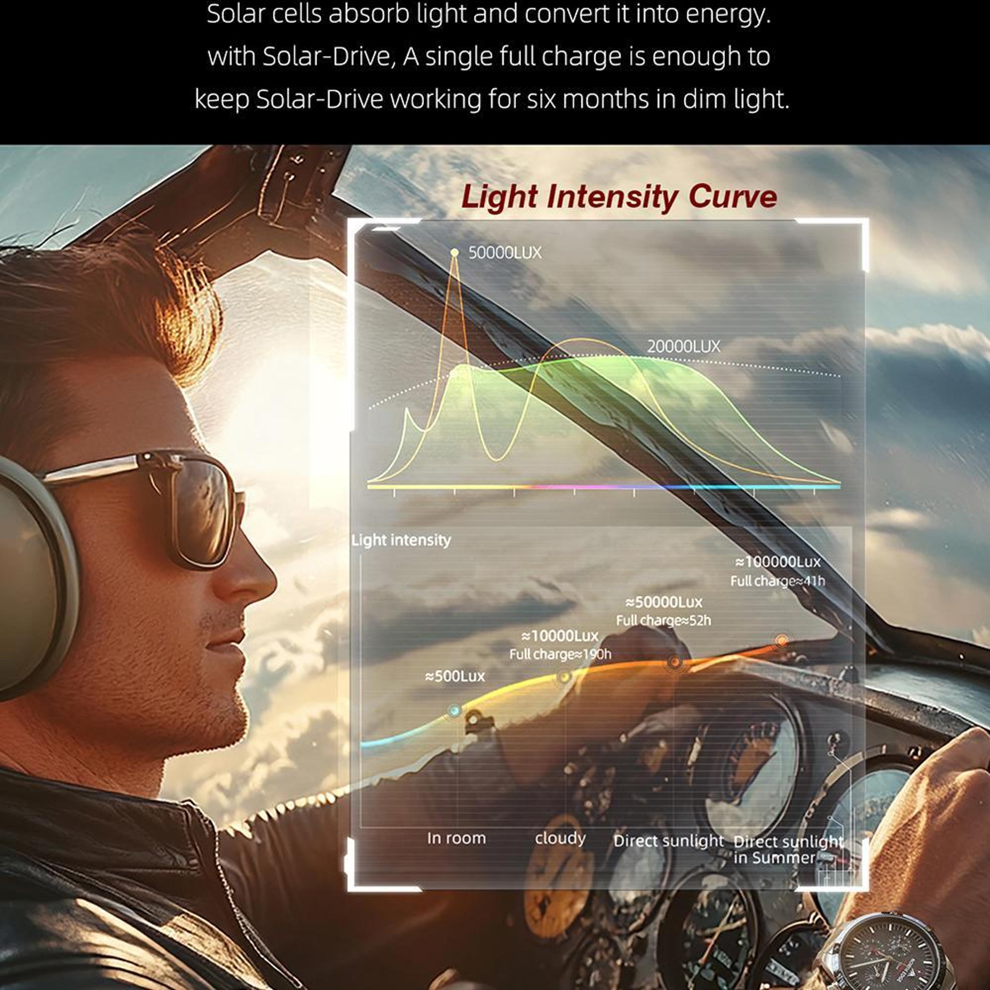 NORTH EDGE LONGWINGS Solar Powered Watch Stainless Steel Outdoor Sports Watch For Men 4