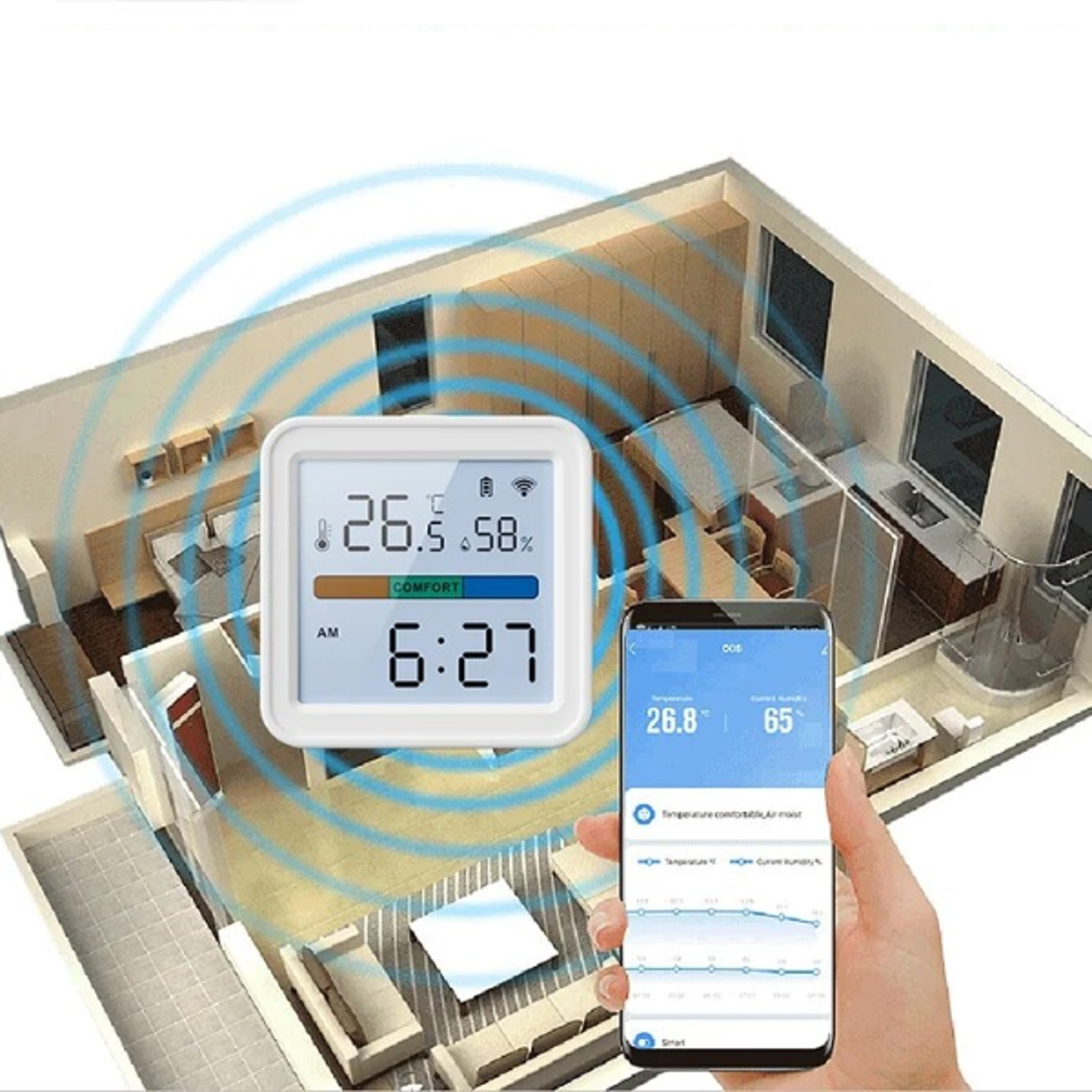 smart wifi thermometer hygrometer, backlit temperature & humidity sensor for smart life, alexa, and google assistant