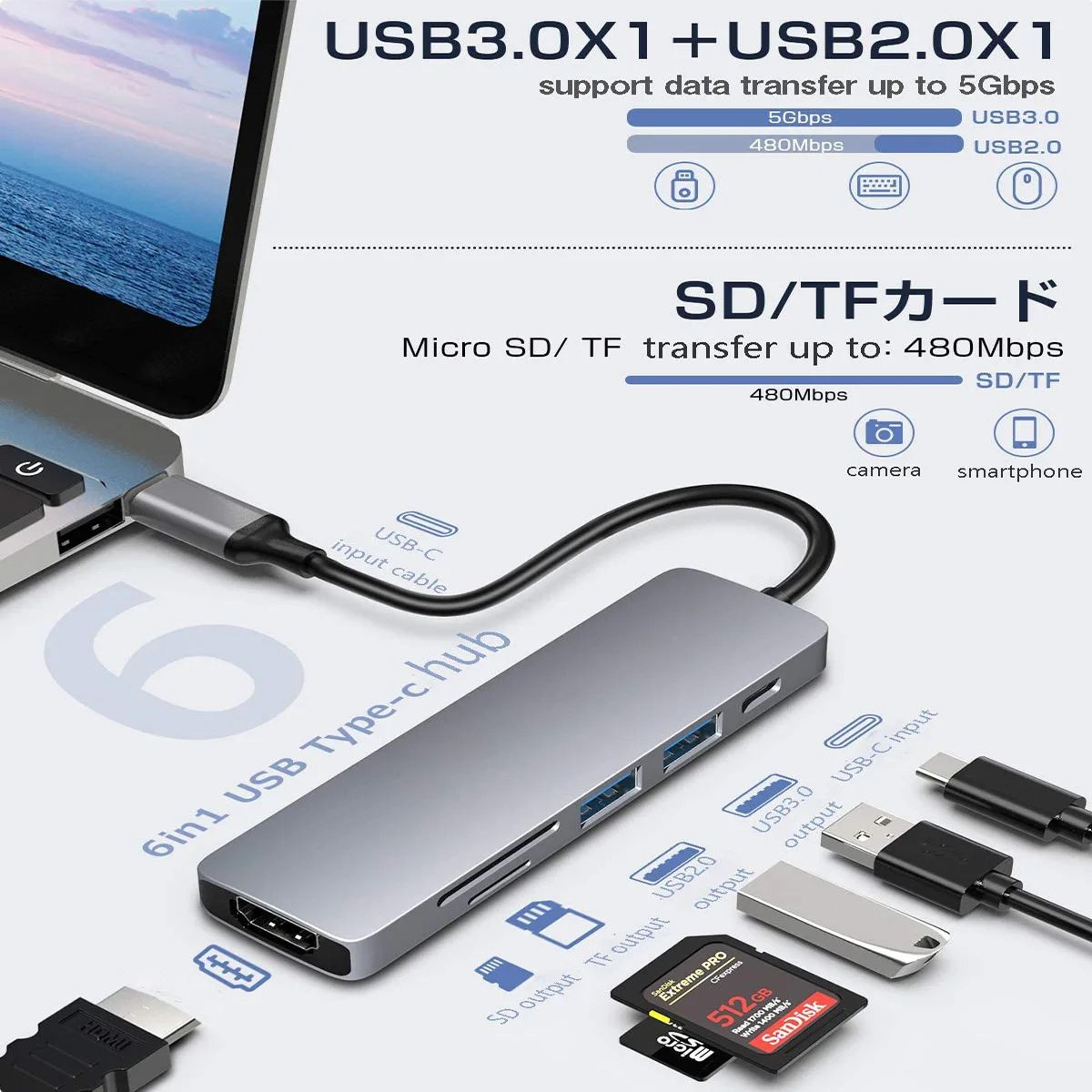 6in1 USB C Hub With 4K HDMI 87W PD Charging USB 30 Ports  TypeC Dock For MacBook Pro Nintendo Switc 3