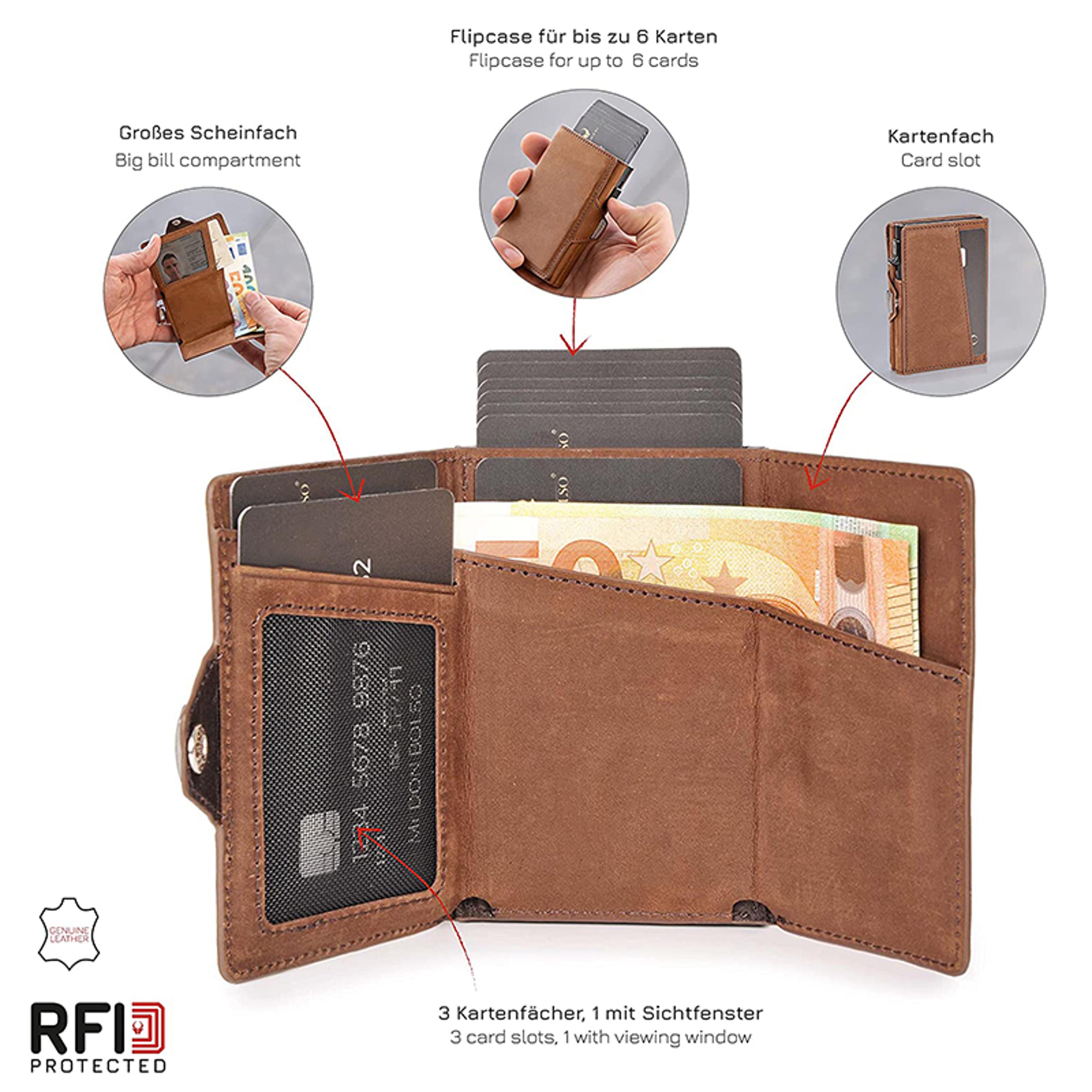 Pop Up RFID Protection Genuine Leather Wallet For Men  Women With Compartment For Notes And Coins 1