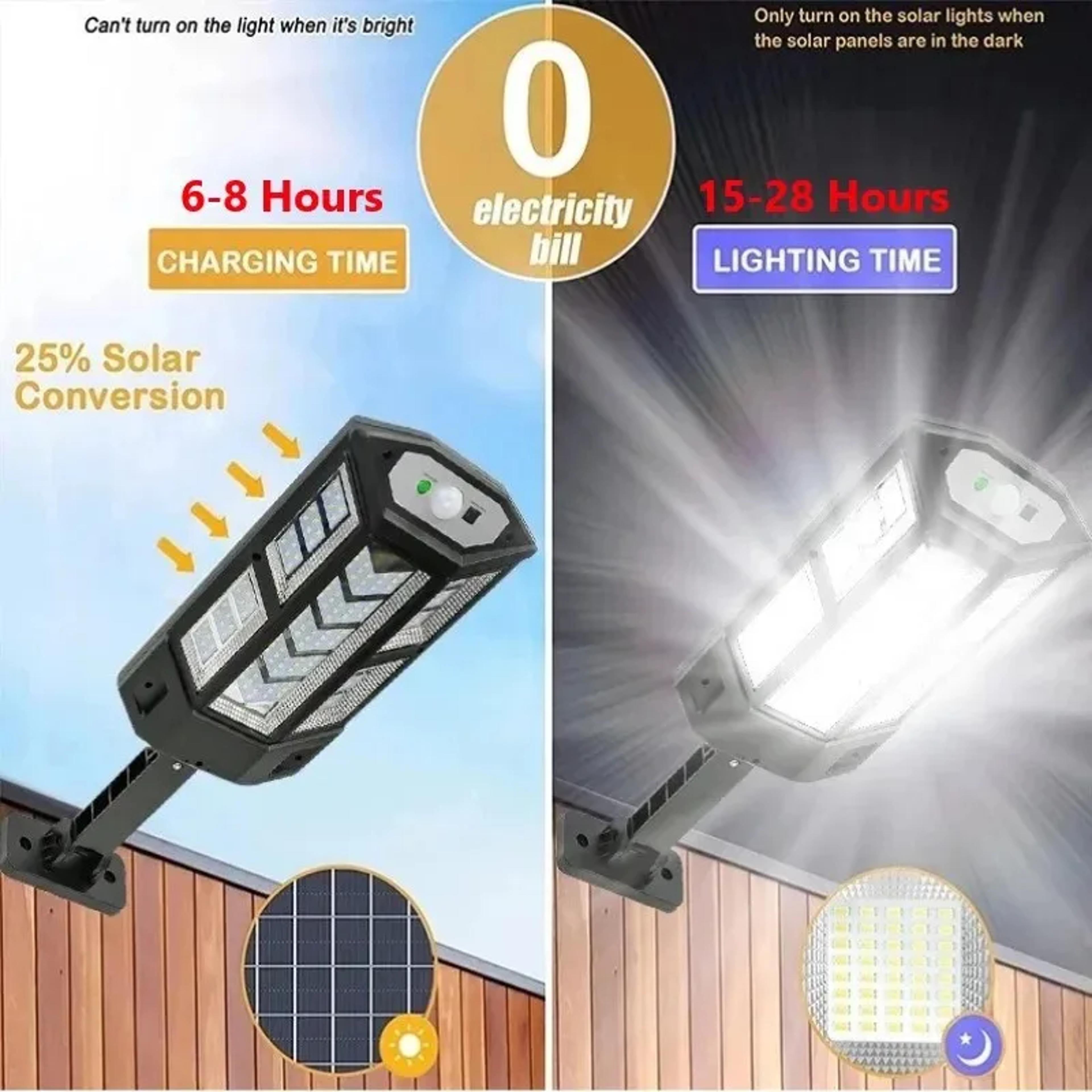 Newest Solar LED Lights Outdoor Waterproof Motion Sensor Mode Solar Garden Light For Yard And Stree