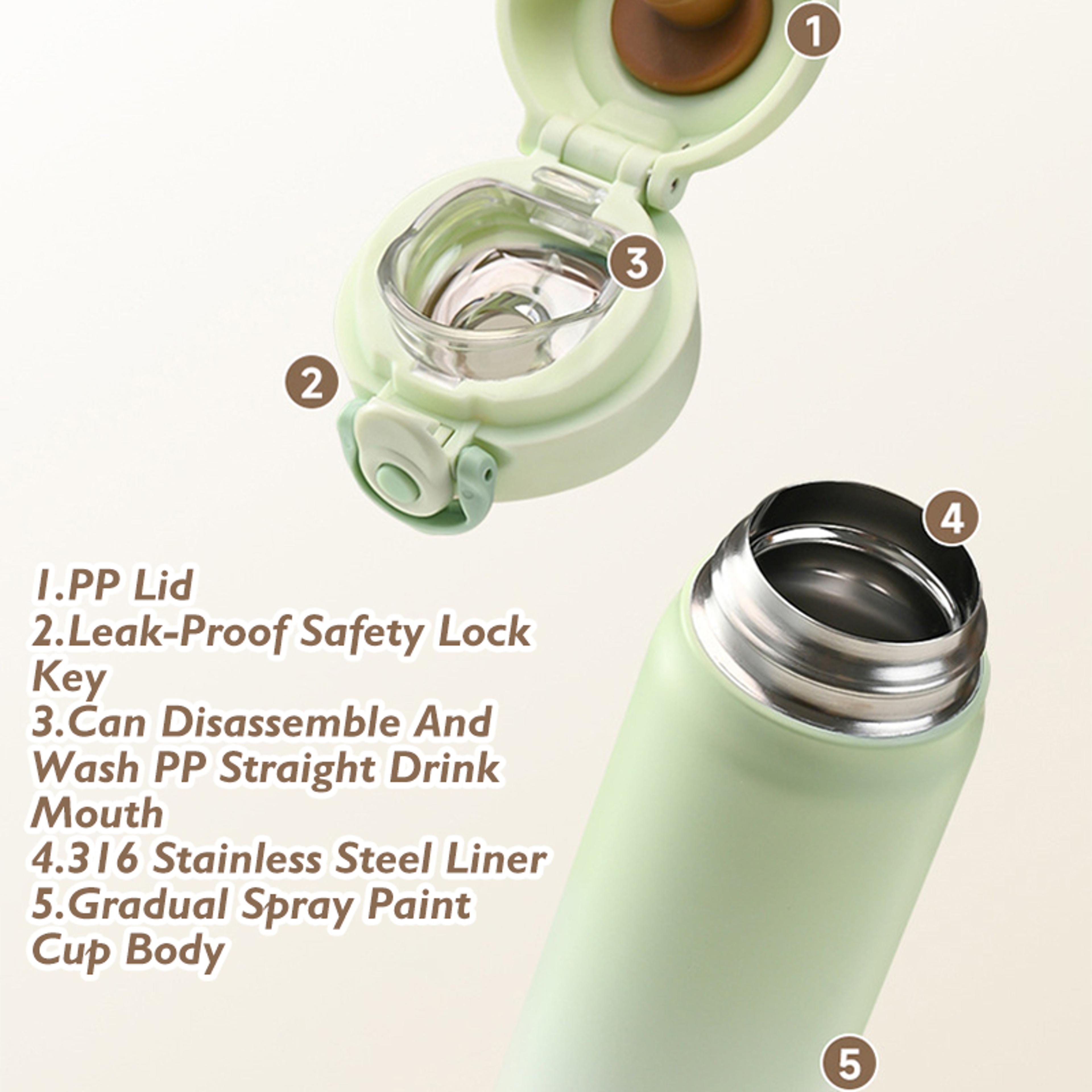 Vacuum Insulated Stainless Steel Thermos Portable Tumbler Thermal Water Bottle Coffee Cup Large Cap 7