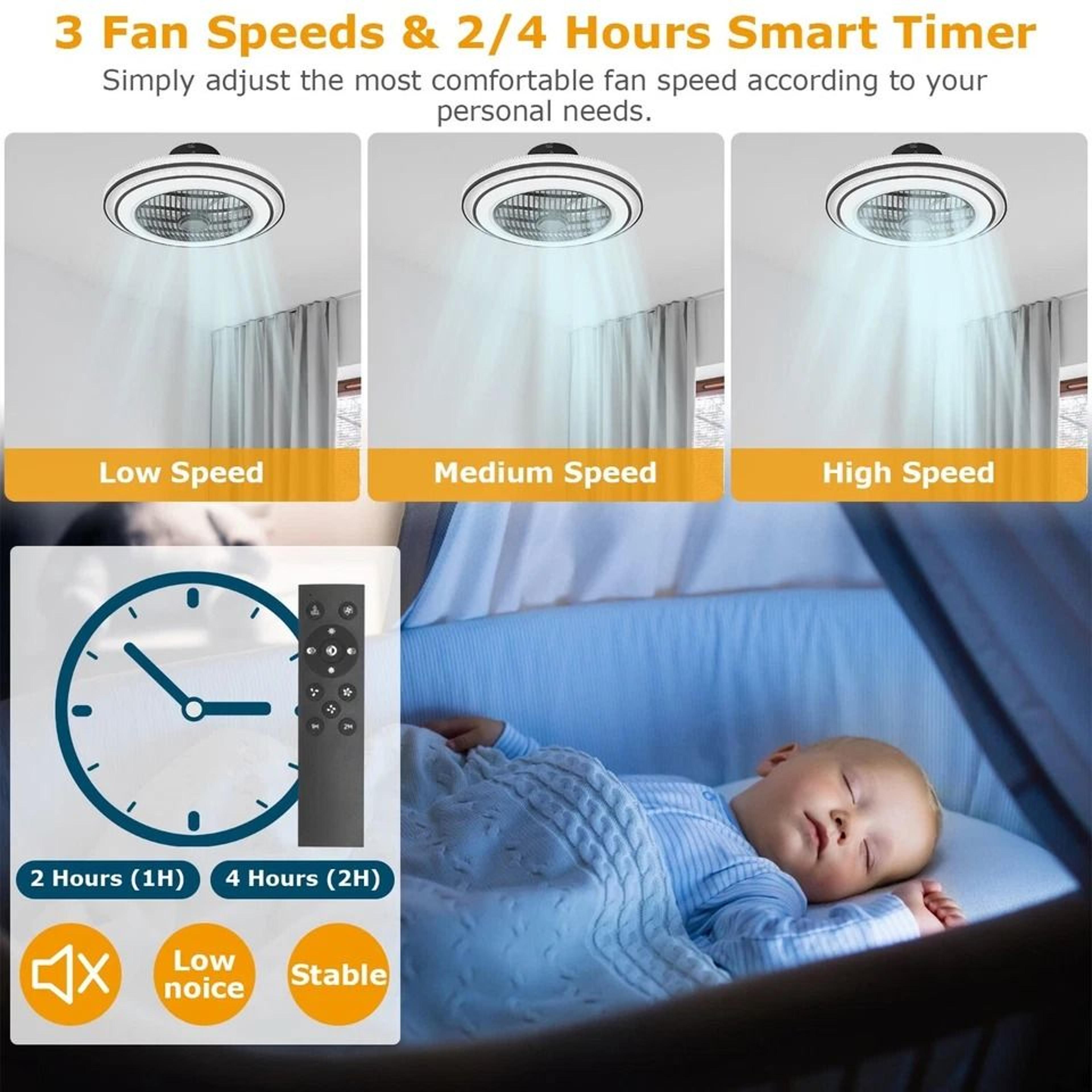 LED Ceiling Fan Lamp Modern Pendant Light With Remote Control Adjustable Speed Dimmable Light 5
