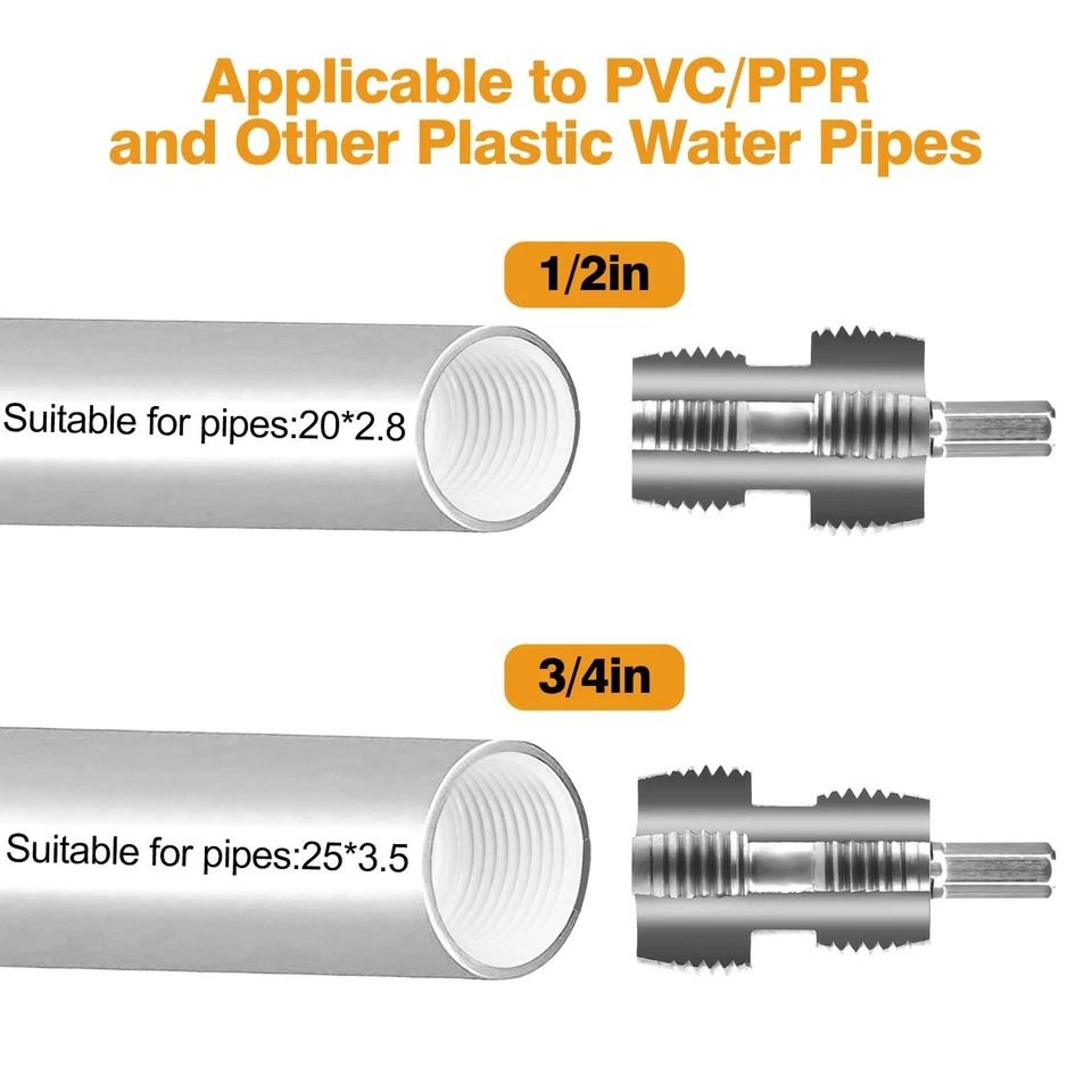 Faucet And Pipe Threads Fixer Plumbing Internal Thread Repair Kit 4