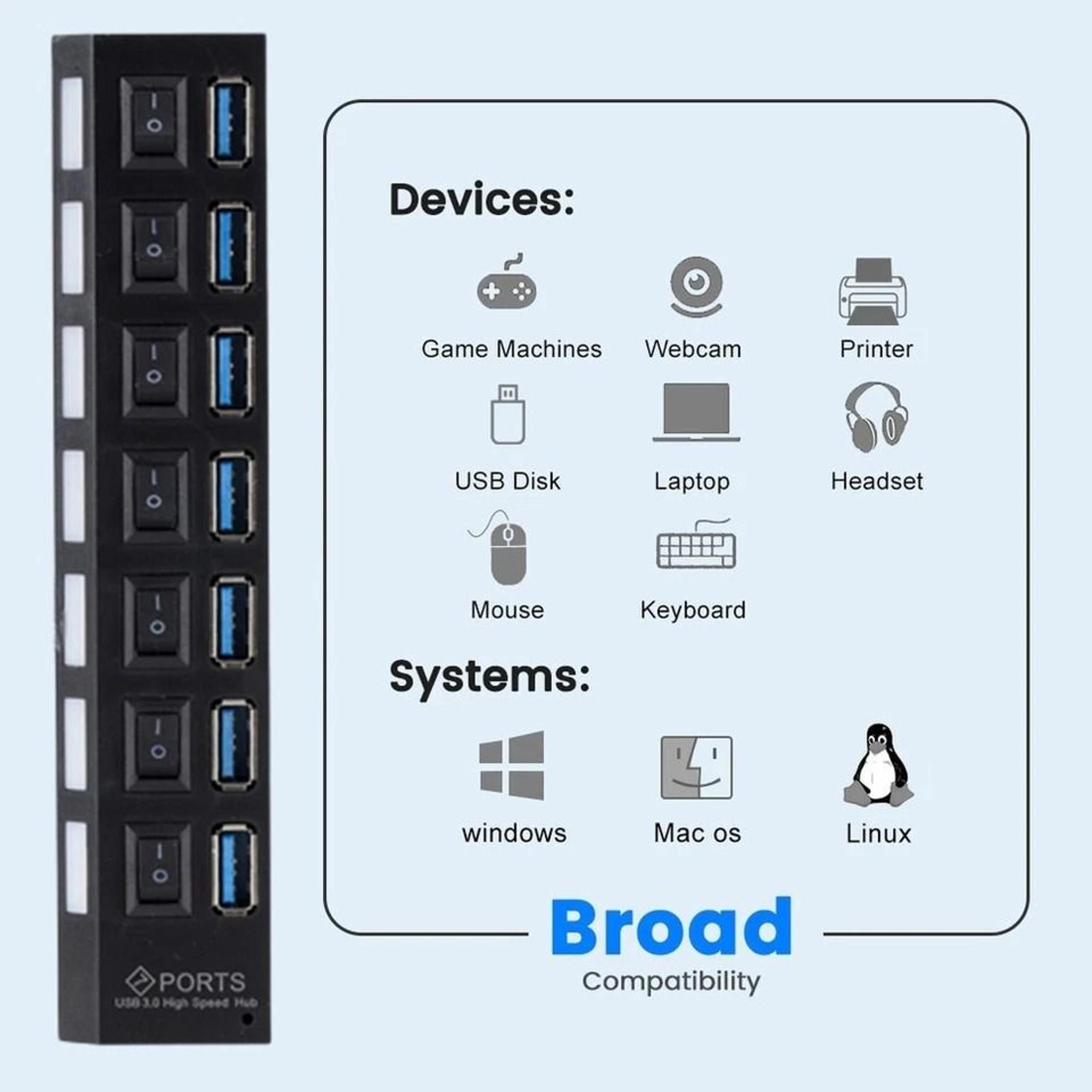 USB Hub Splitter Adapter For PC Laptop Mac  Desktop Ports HighSpeed USB 10