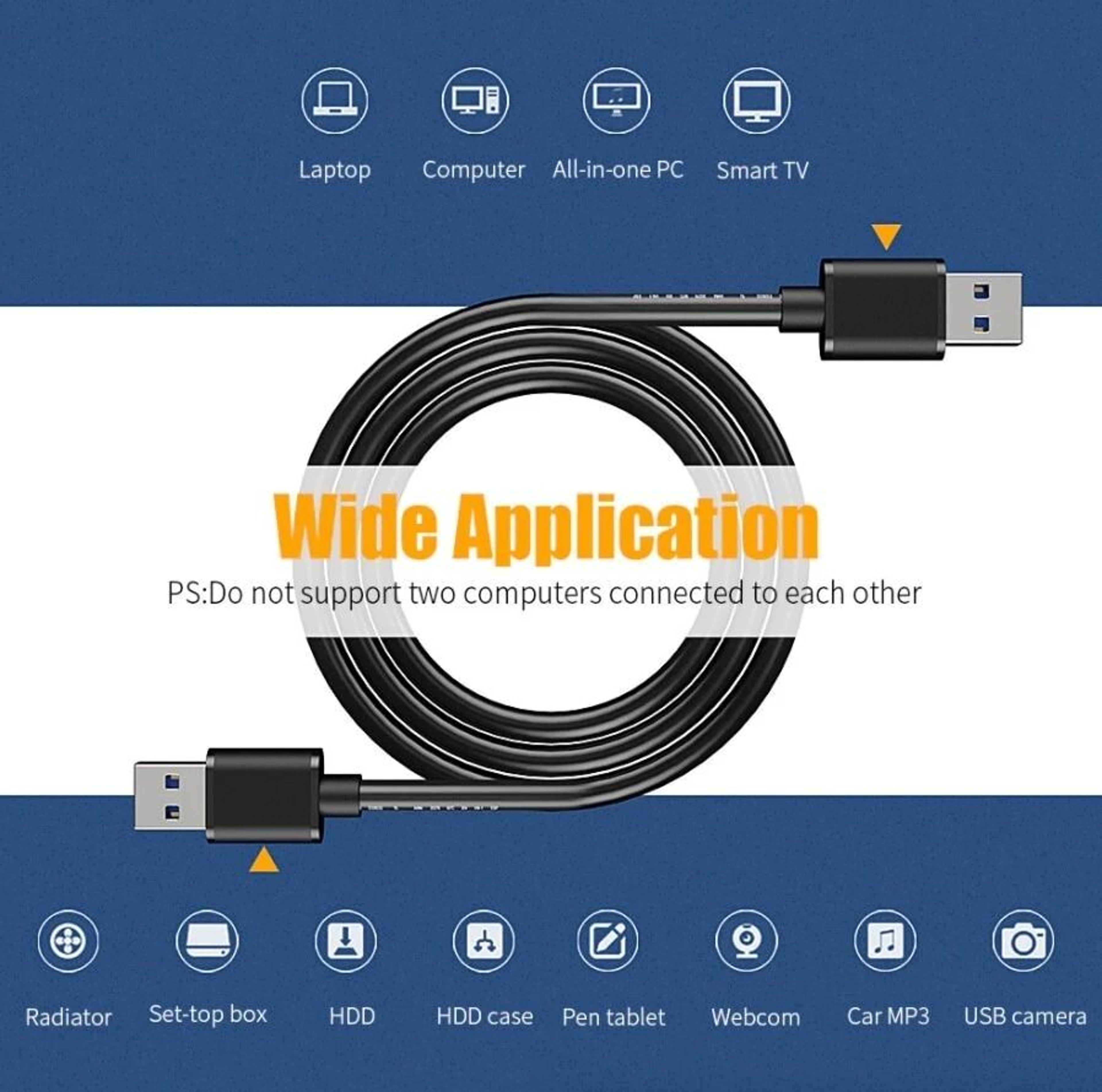 USB Male To A Male Cable Super Speed Gbps Data Transfer  Power Charger 5