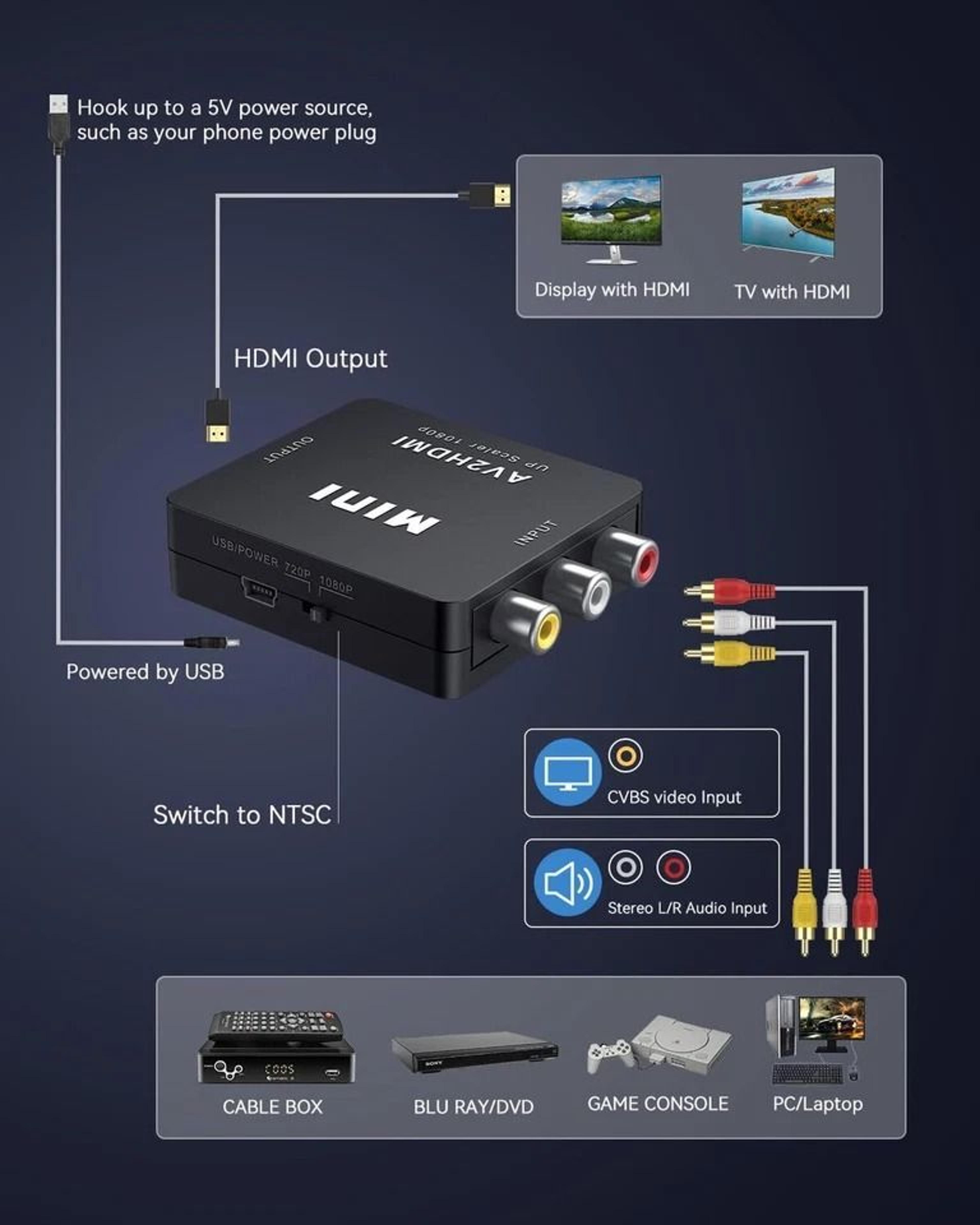 RCA To HDMI Converter Adapter HD AV To HDMI For TV Audio  Video 2