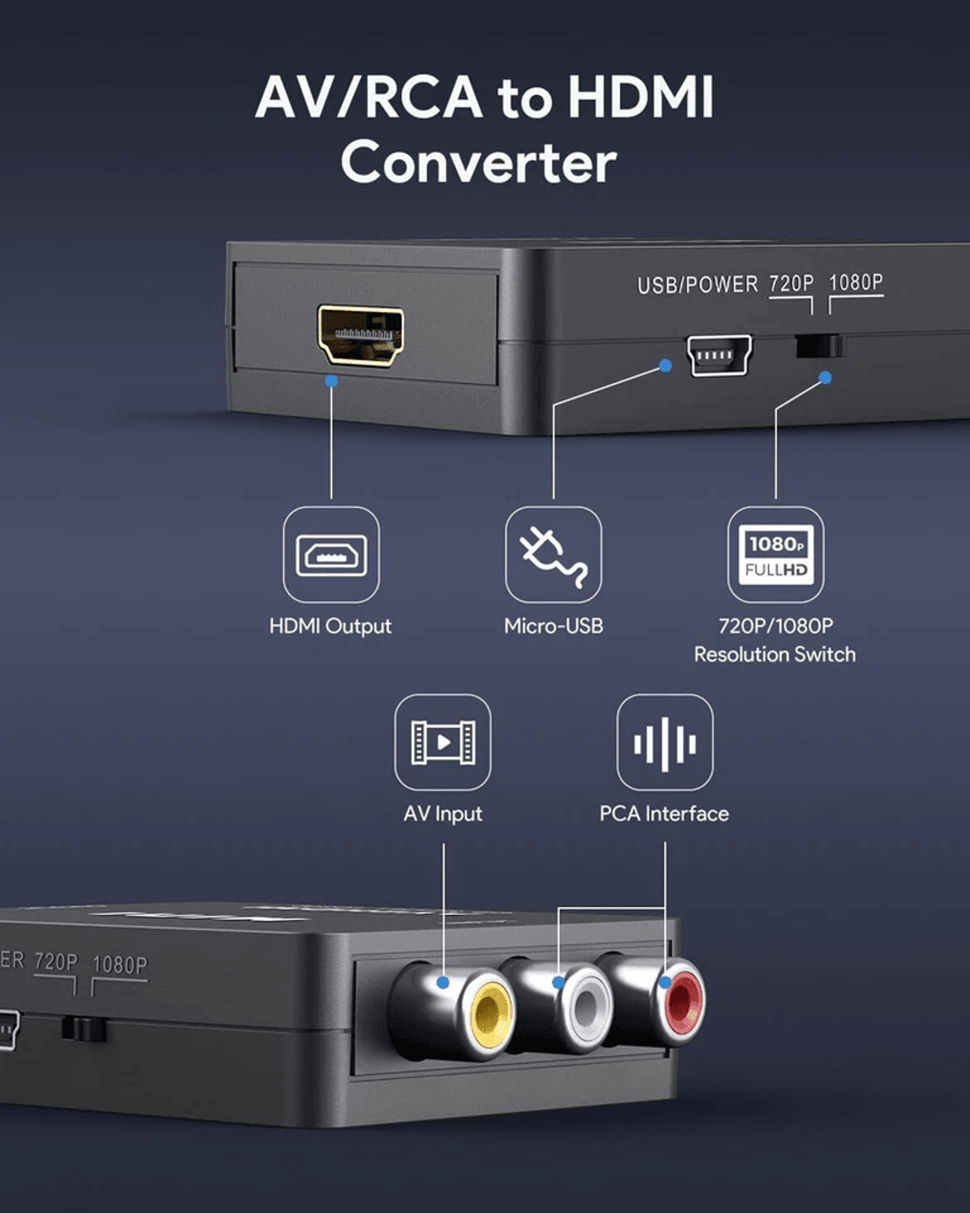 RCA To HDMI Converter Adapter HD AV To HDMI For TV Audio  Video 10