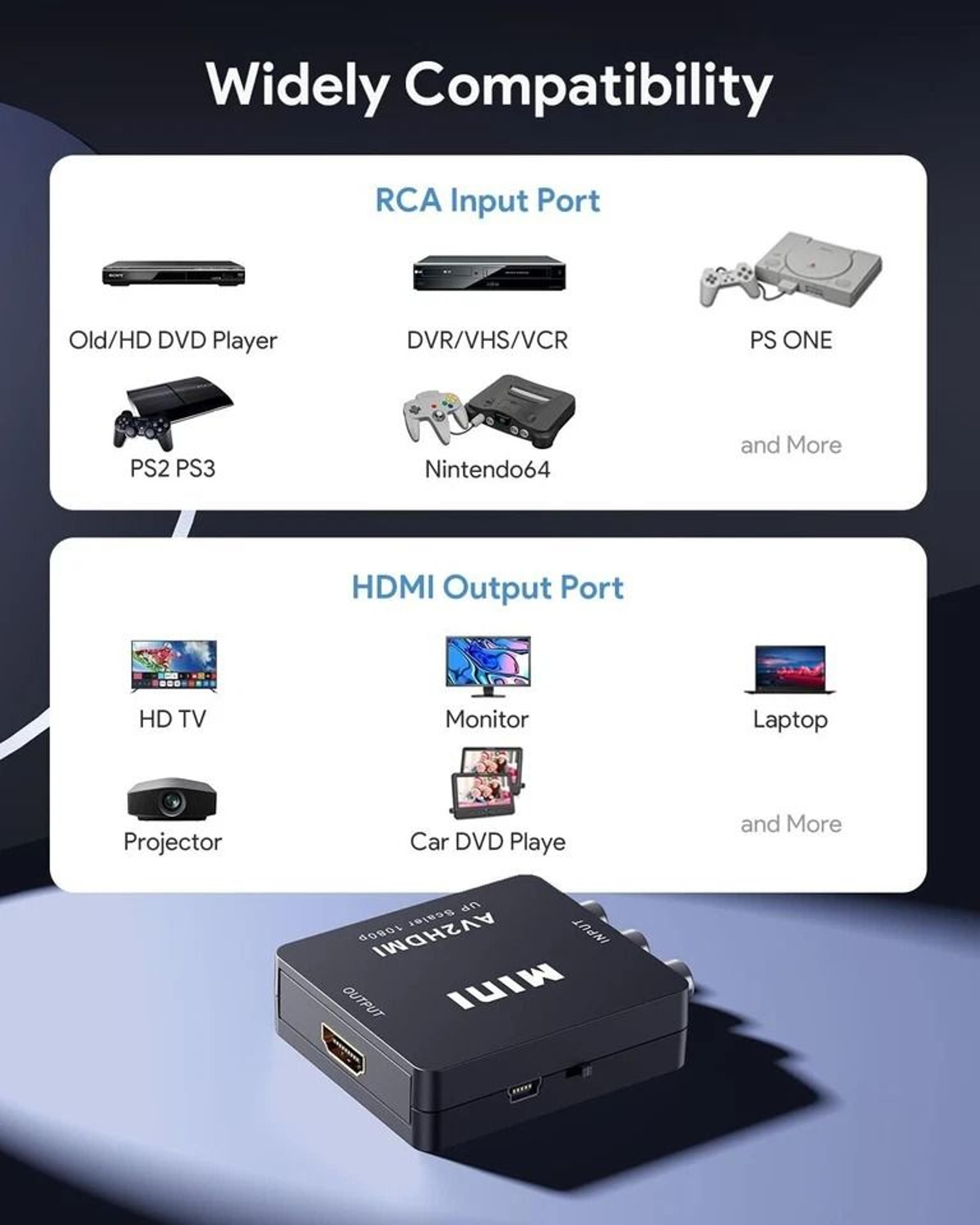 RCA To HDMI Converter Adapter HD AV To HDMI For TV Audio  Video 5