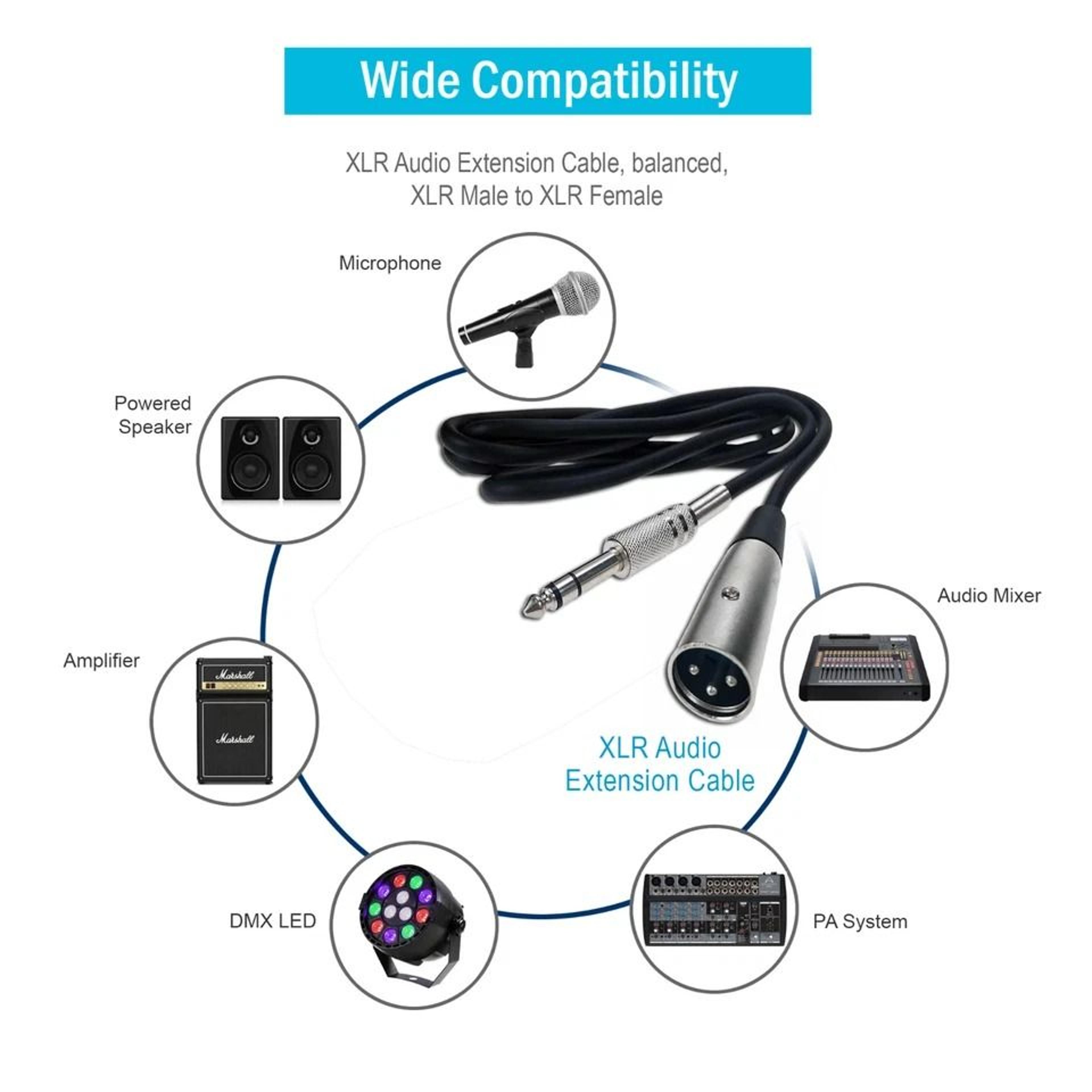 XLR Male To TS Mono Cable Unbalanced Shielded Audio Cable For Clear Sound 1