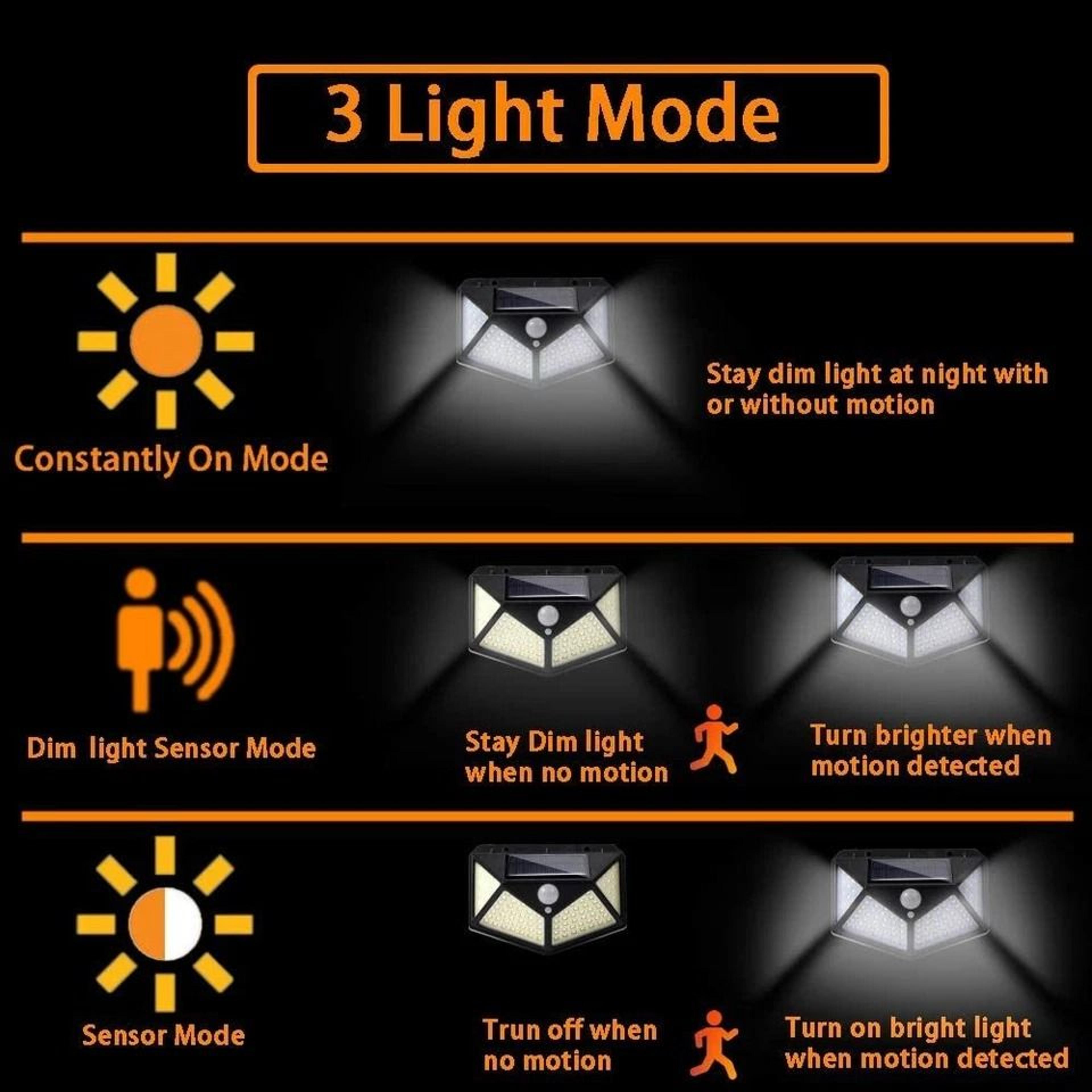 SolarPowered LED Motion Sensor Security Lamp For Outdoor Walls  Gardens 2