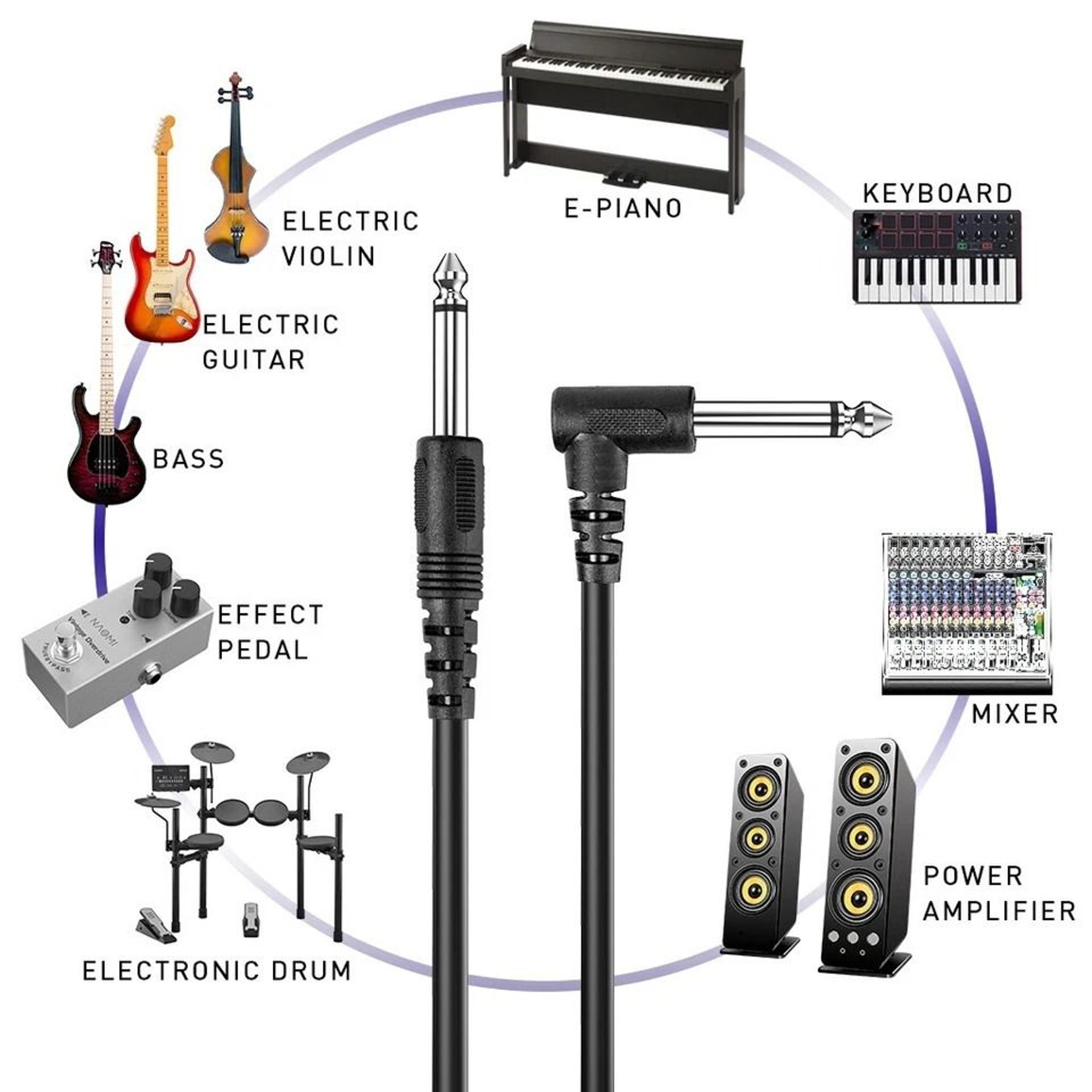Right Angle Electric Guitar Amp Cable Premium Shielded Patch Cord 2