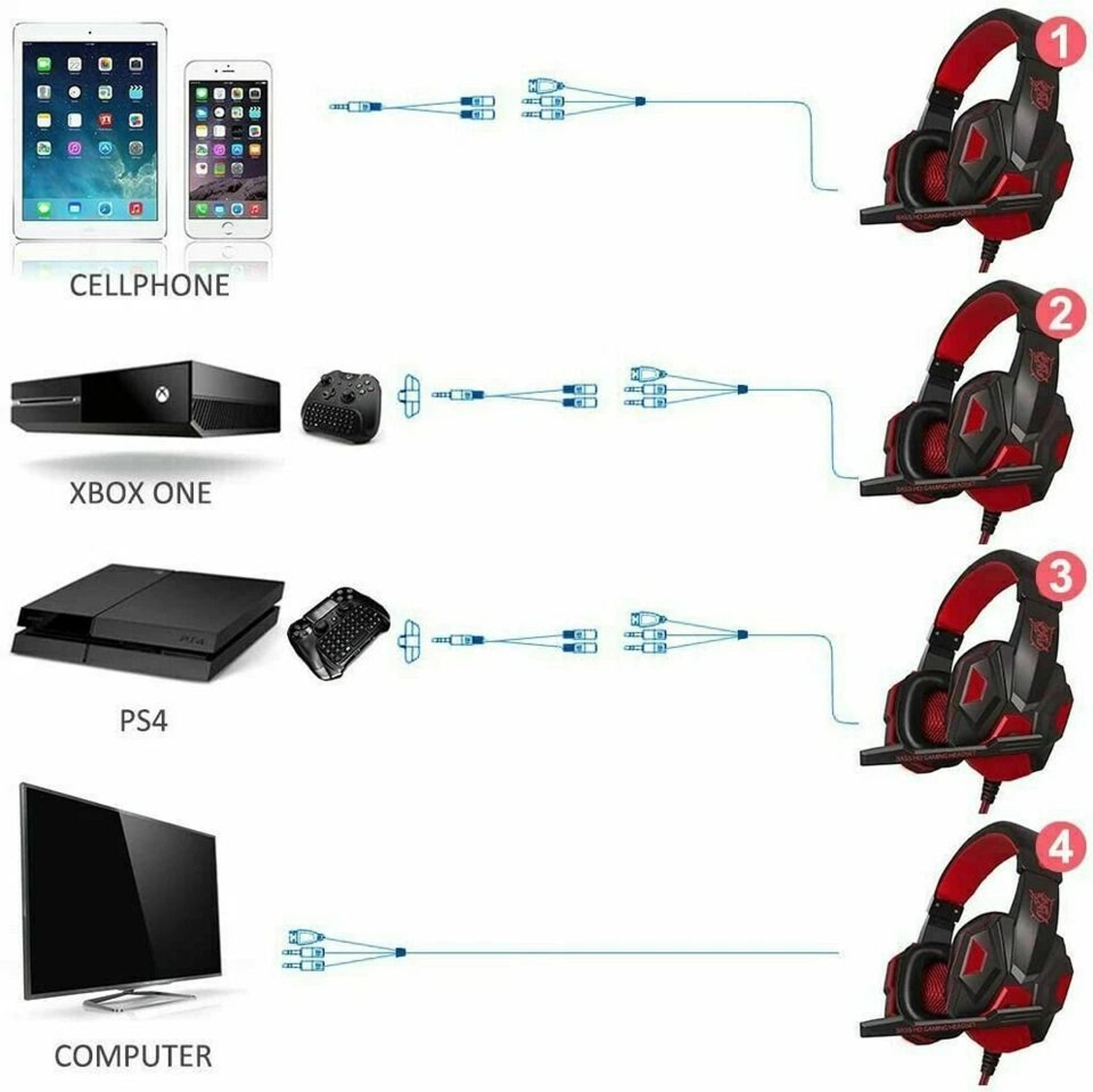 LED Gaming Headset With Stereo Bass For PC Xbox One Comfortable Surround Sound 8
