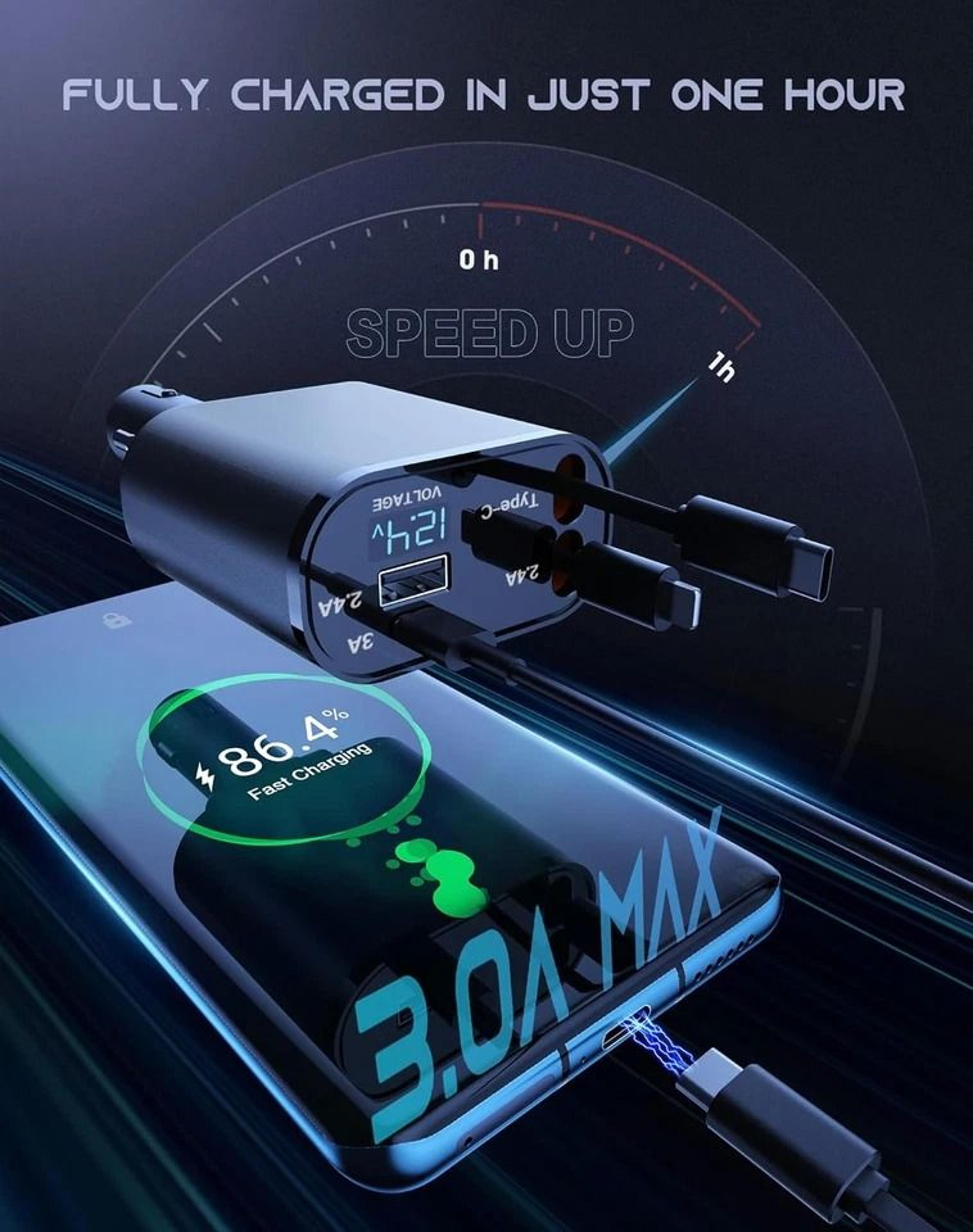 Car Charger Fast Charging Adapter With USB TypeC  Dual Ports 15