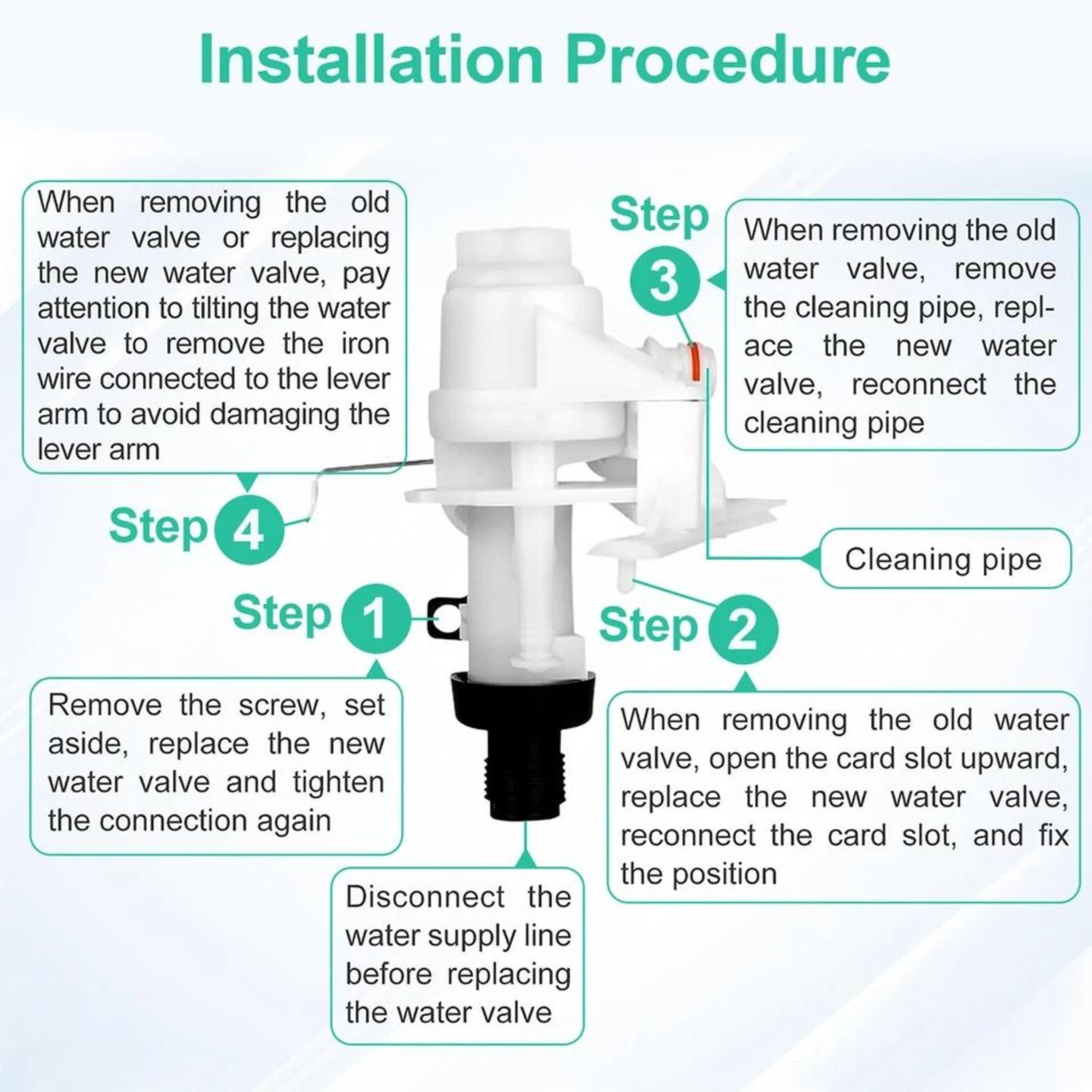 Upgraded Thetford Aqua Magic V RV Toilet Water Valve Replacement Universal Compatibility 4
