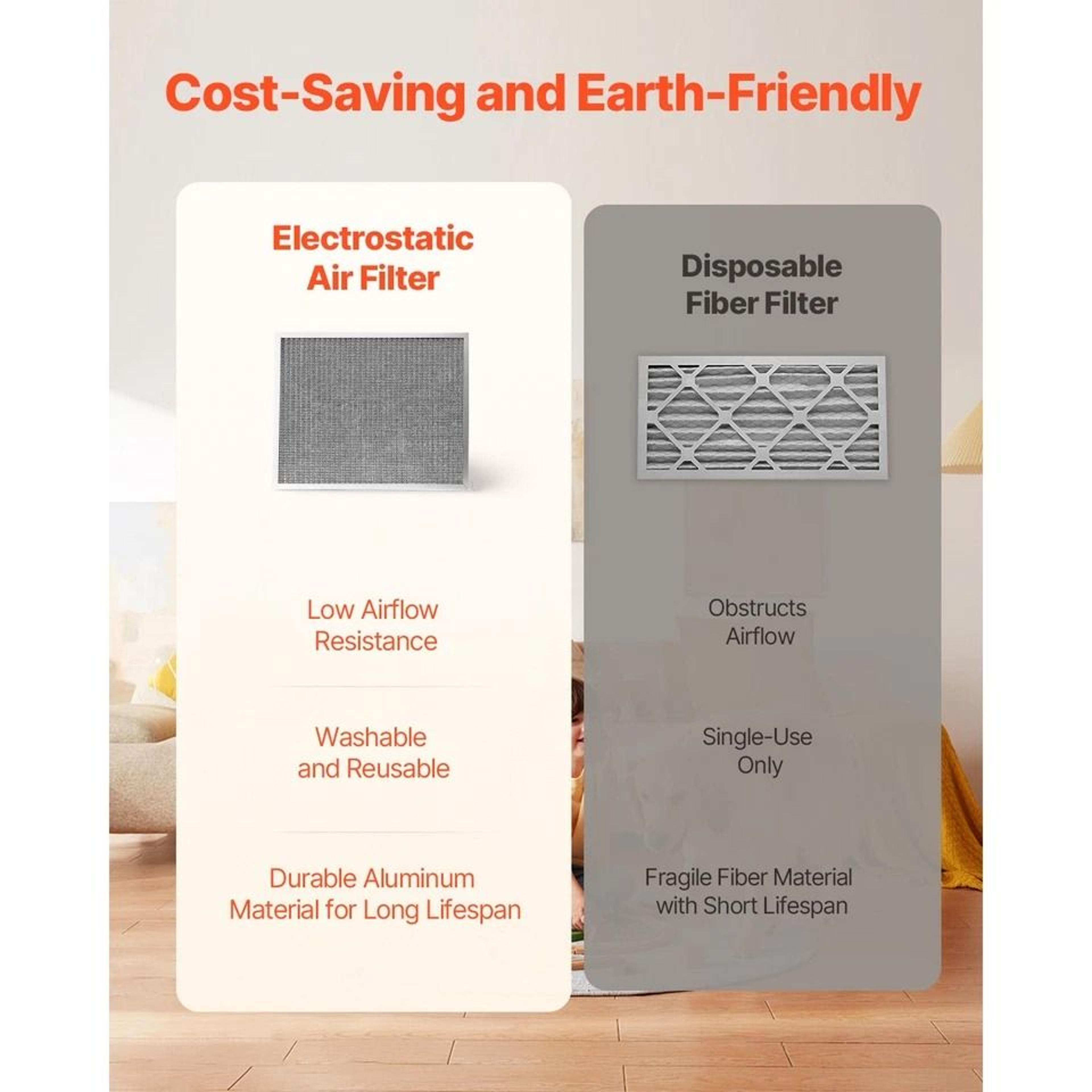 Permanent Washable Electrostatic Furnace AC Air Filter MERV EcoFriendly Durable And Efficient 2