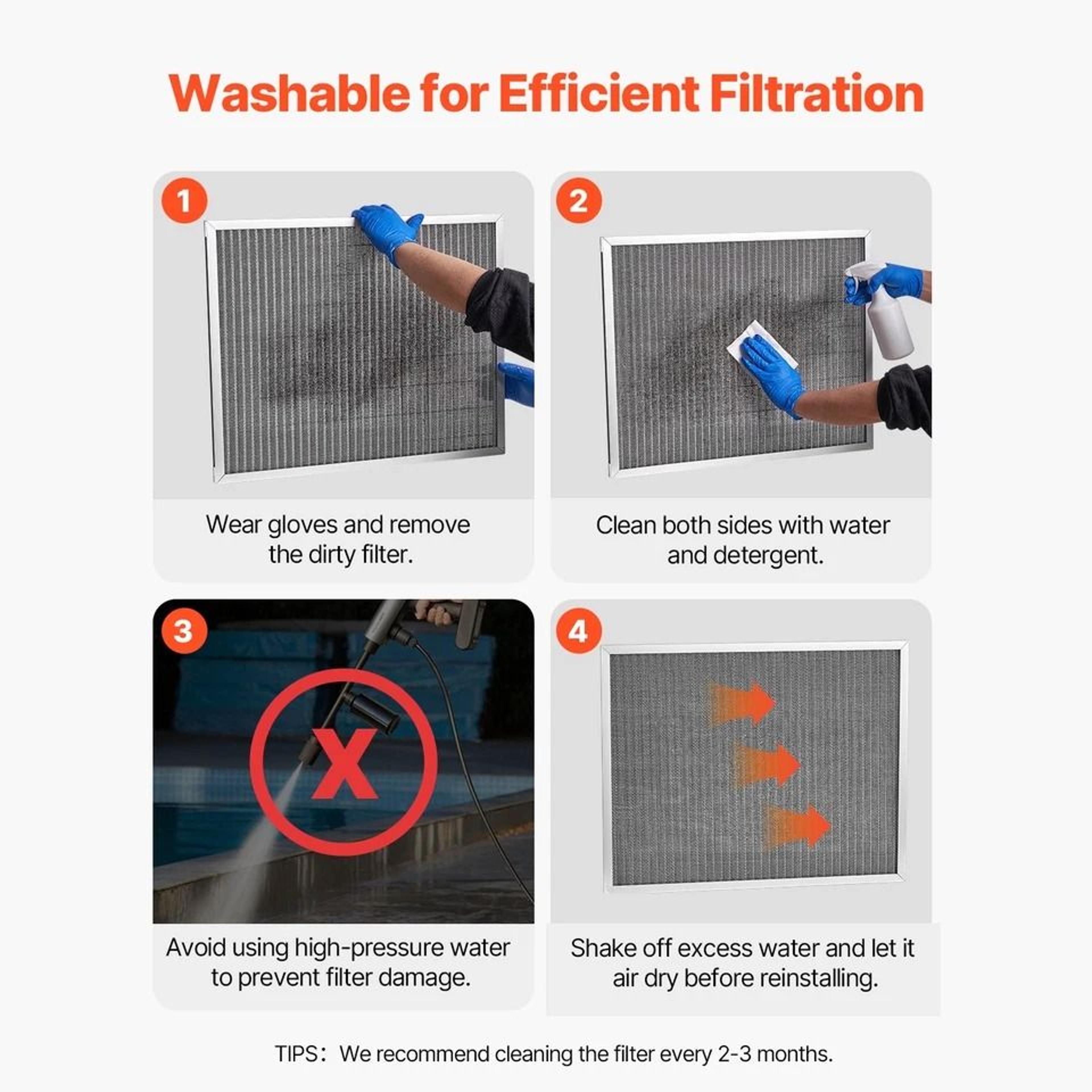 Permanent Washable Electrostatic Furnace AC Air Filter MERV EcoFriendly Durable And Efficient 4