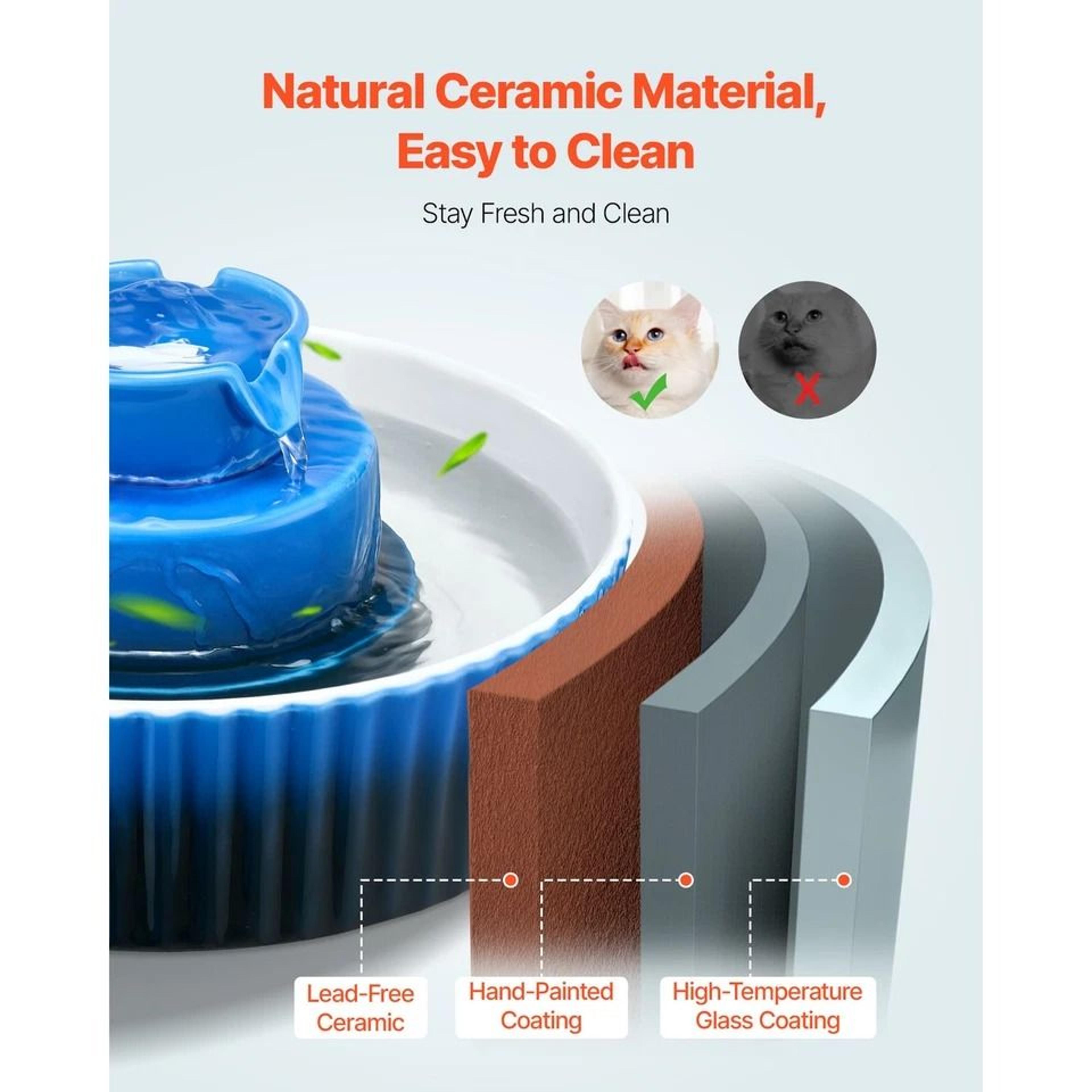 Ceramic Pet Water Fountain Cupcake Fountain For Cats  Dogs UltraQuiet Easy To Clean 2