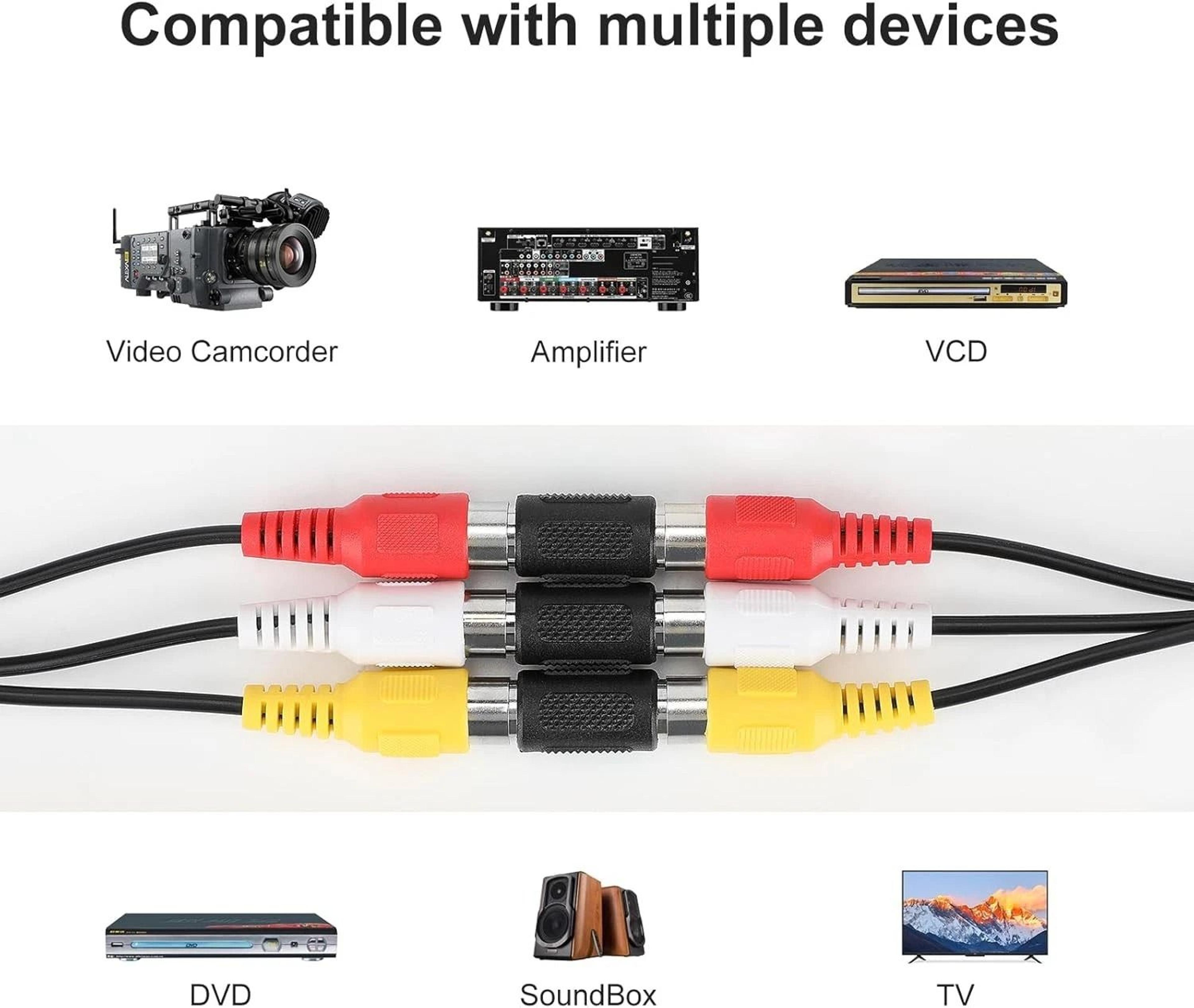 RCA Female To Female Coupler Adapter For AV Audio Video Cable Extension 10