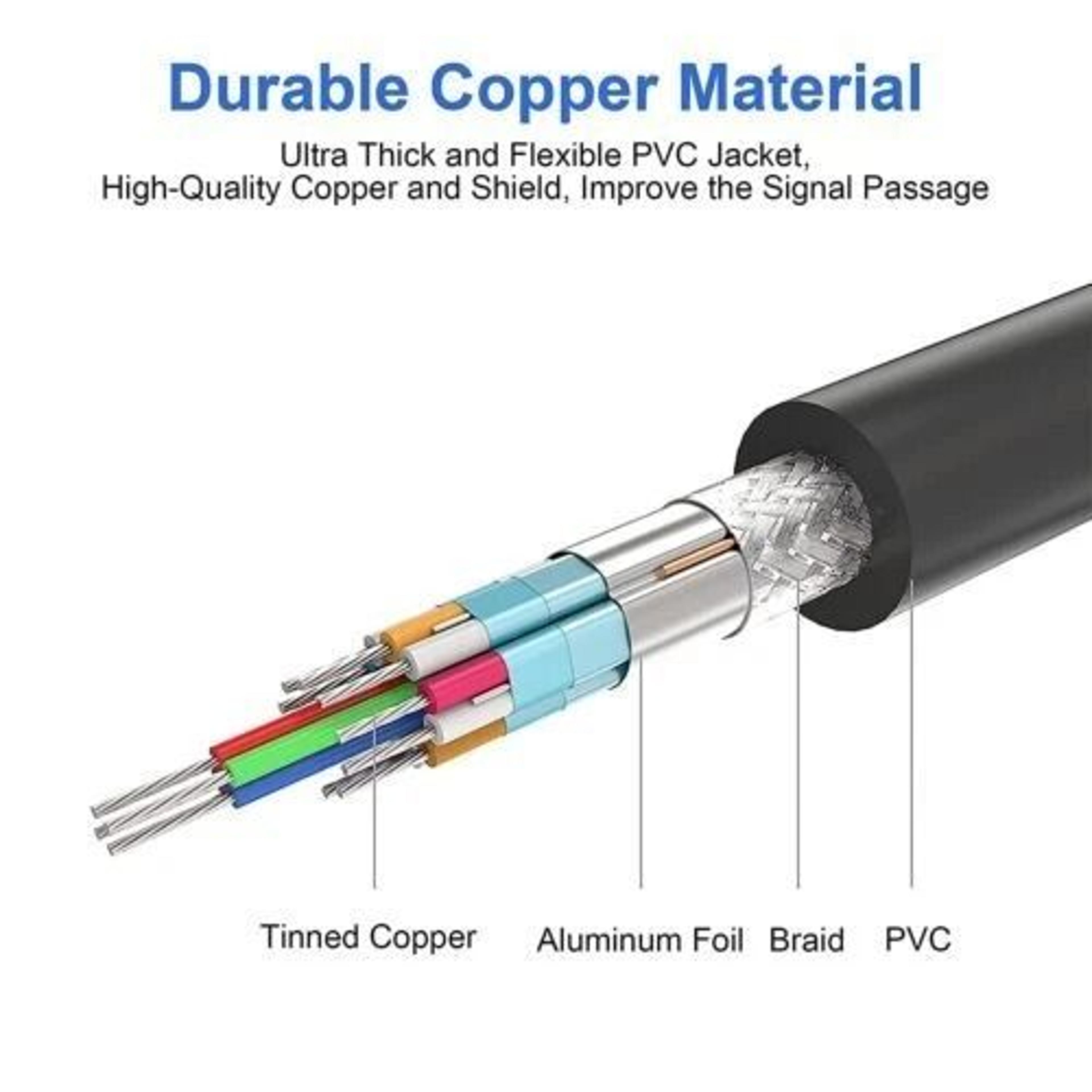 PlayStation AV Cable For Composite TV Cord 2