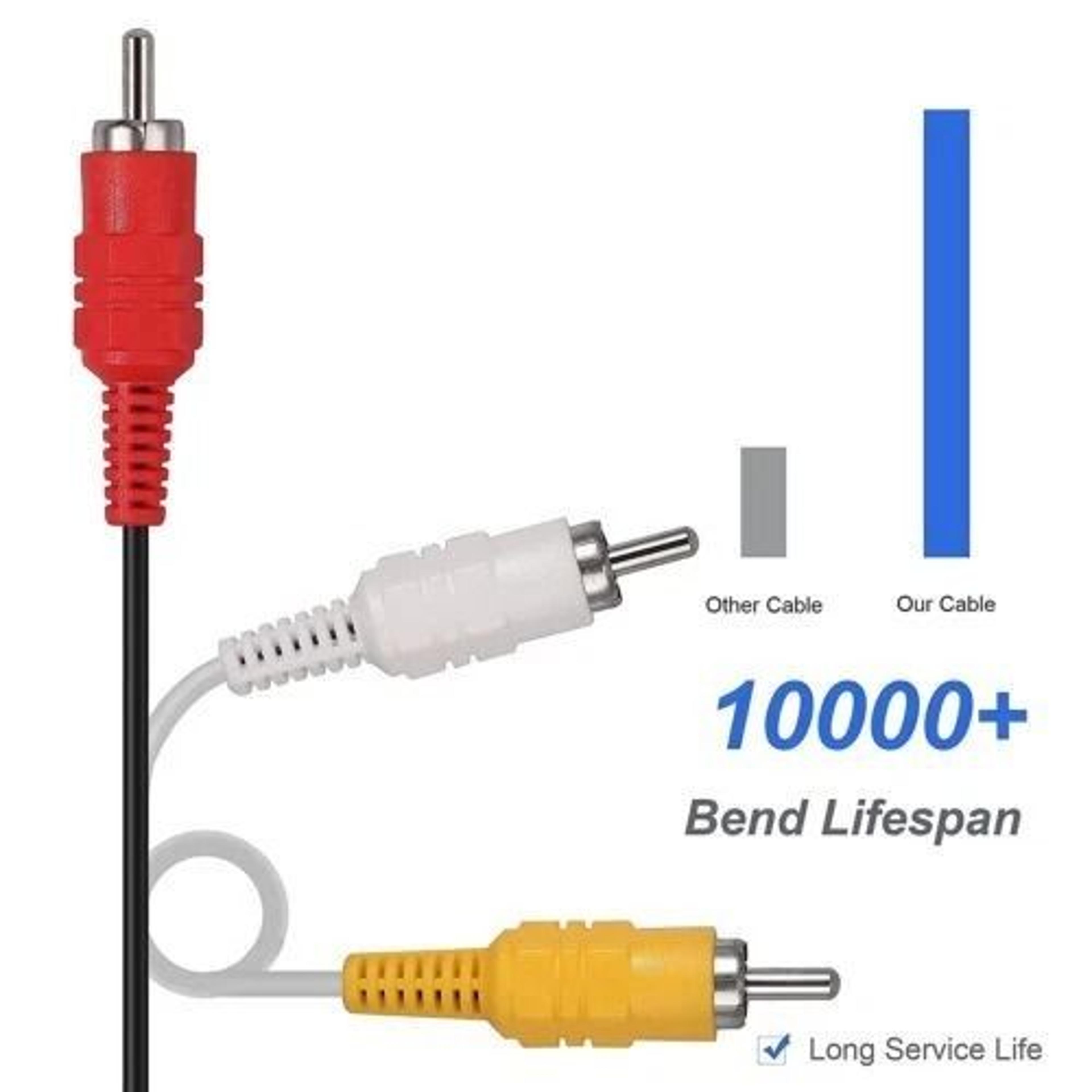 PlayStation AV Cable For Composite TV Cord 5