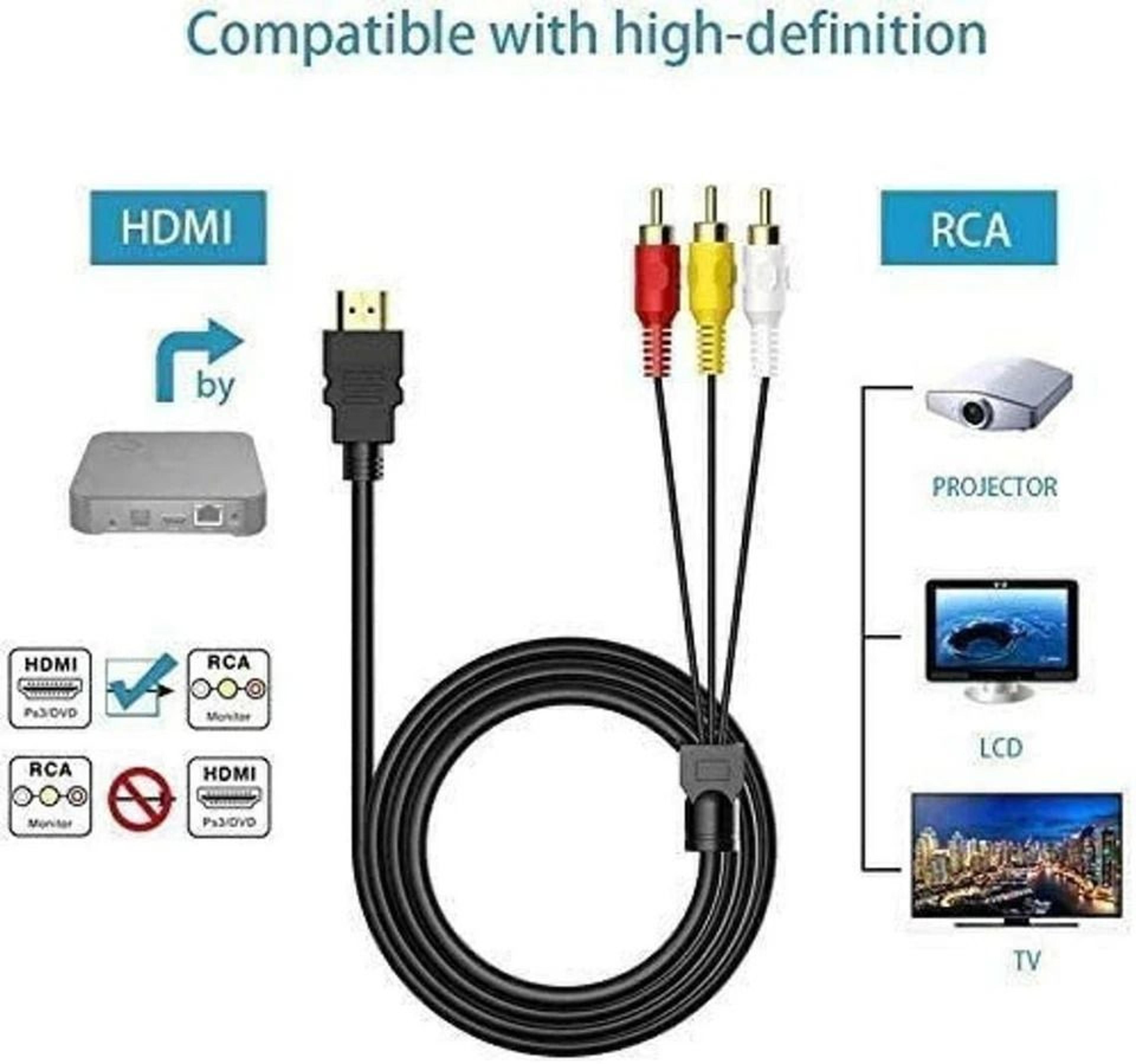 HDMI To RCA Audio Video Converter Adapter Cable Premium Quality For TV  Media Devices 5