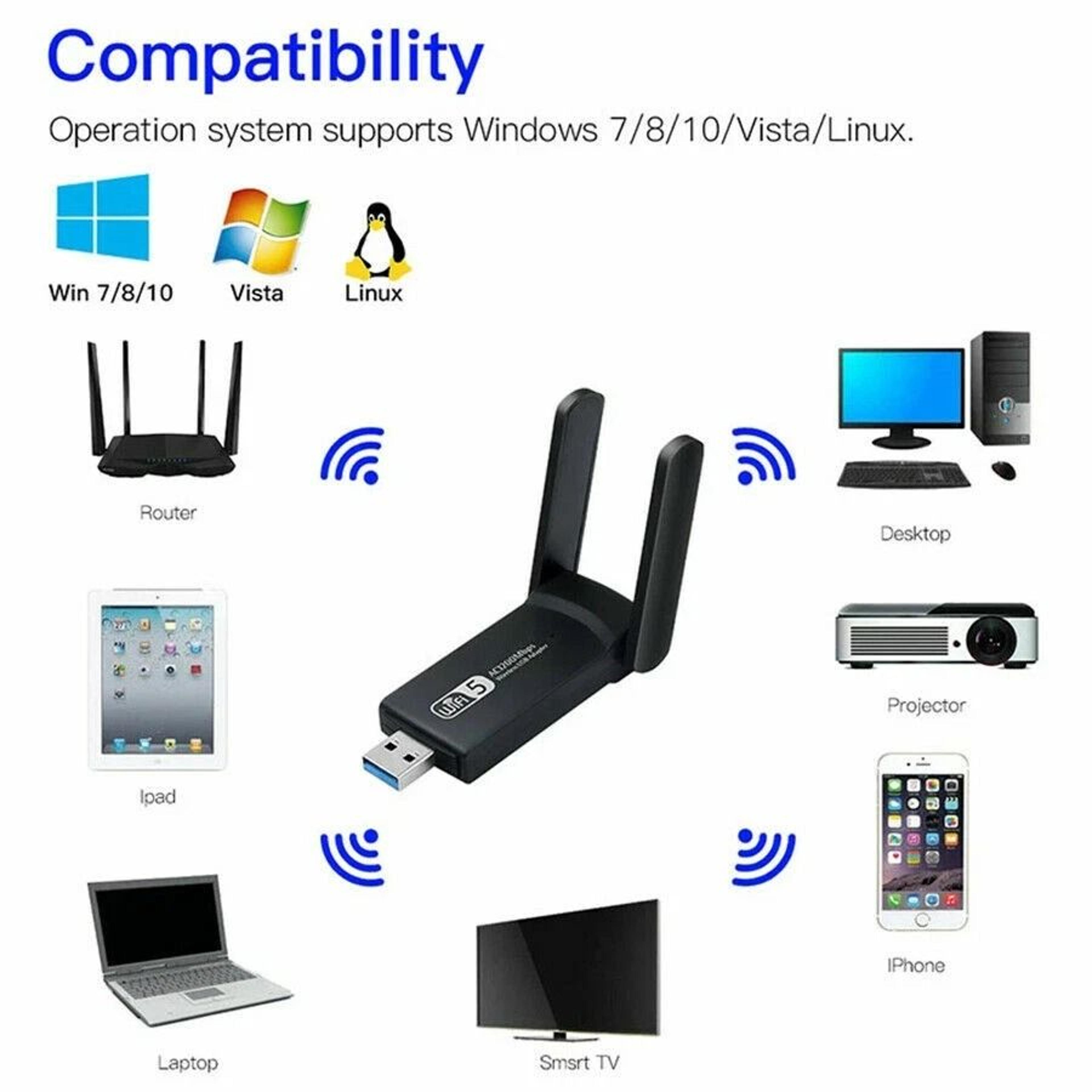 USB WiFi Adapter Dual Band USB Long Range Antenna Dongle For PC Laptop 6