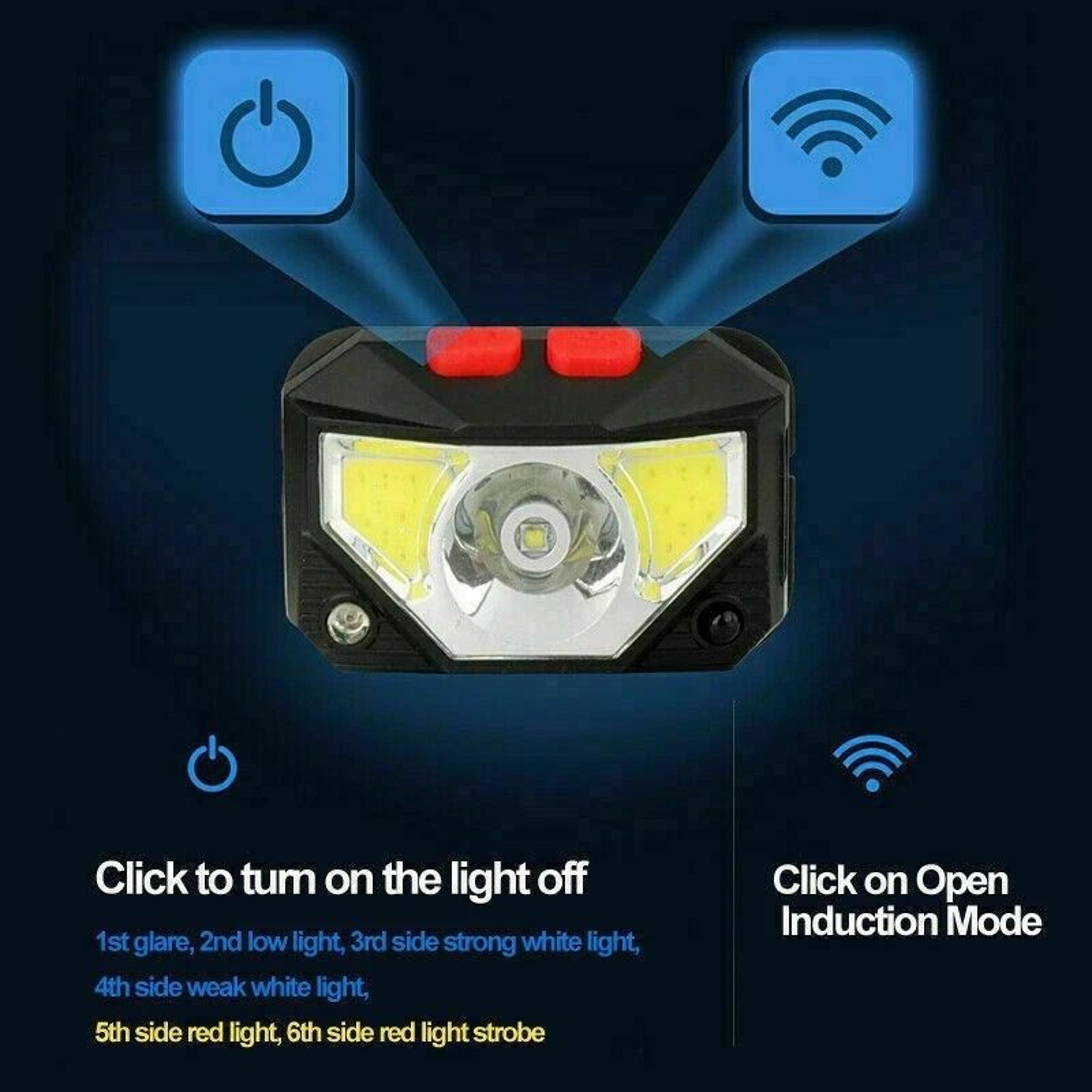 Rechargeable LED Headlamp Waterproof USB Head Torch 3
