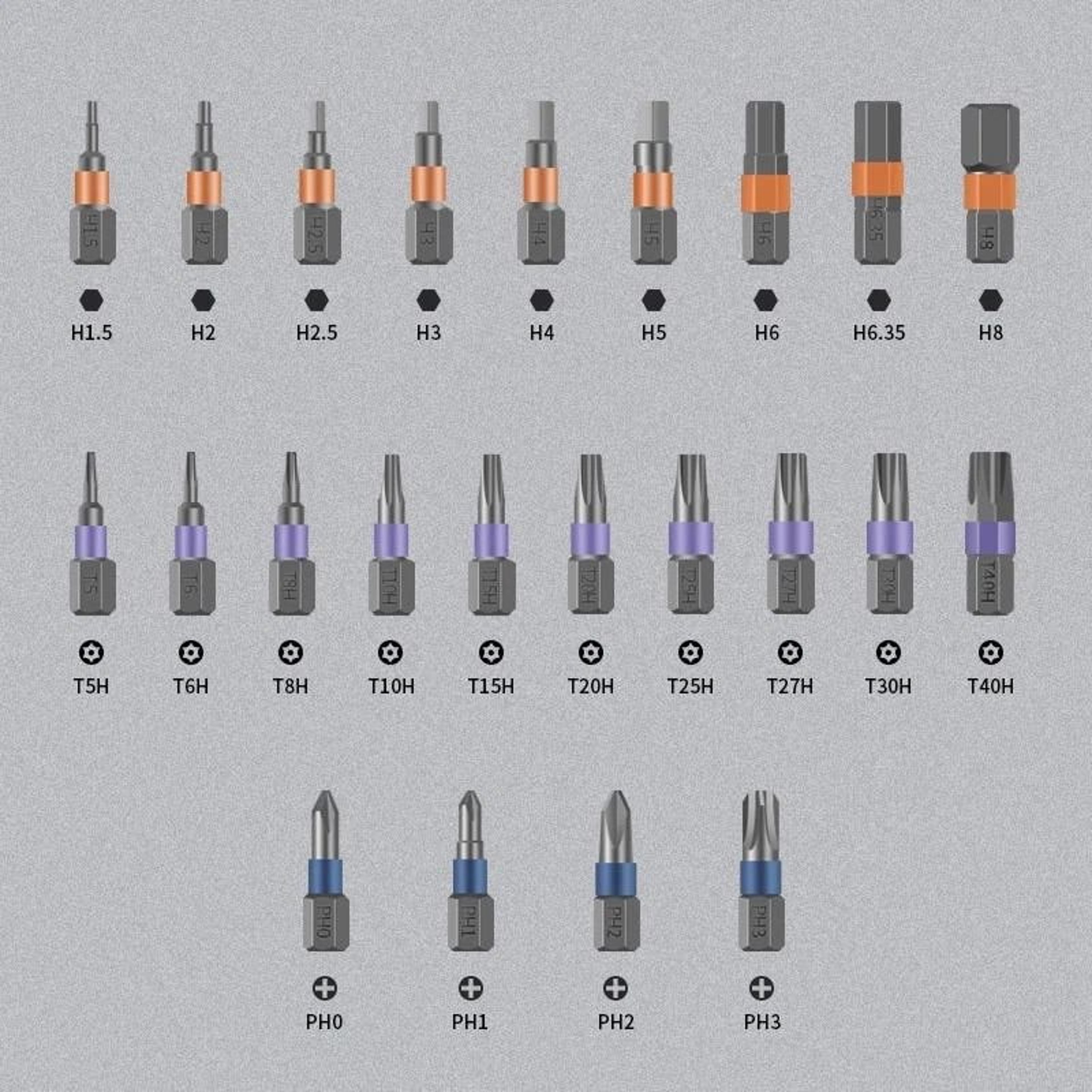 Premium Magnetic Screwdriver Set Ratchet  Multi Bit DIY Tool Kit 2
