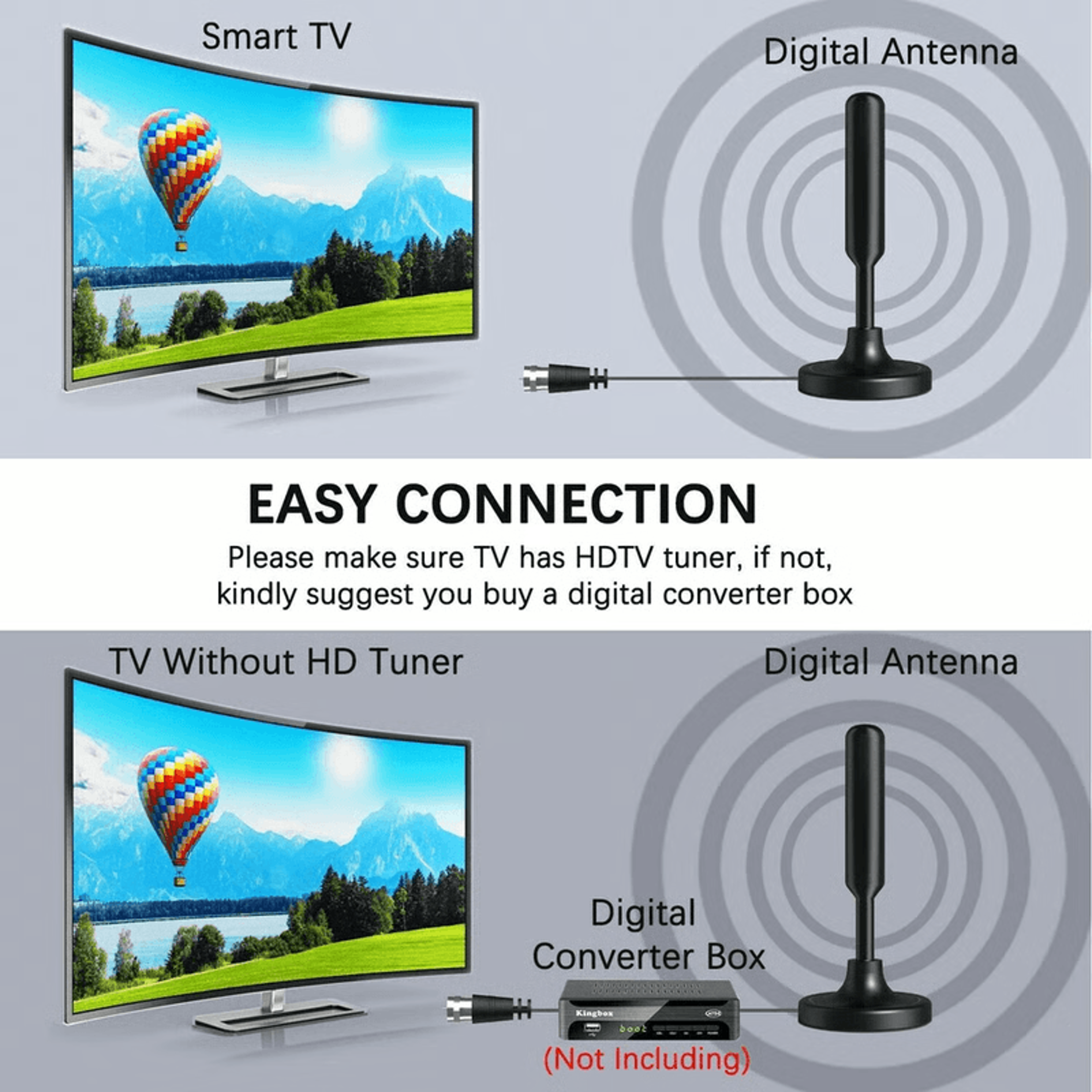 Long Range TV Antenna  Indoor Digital HD Antenna For 1080P  4K HDTV 6