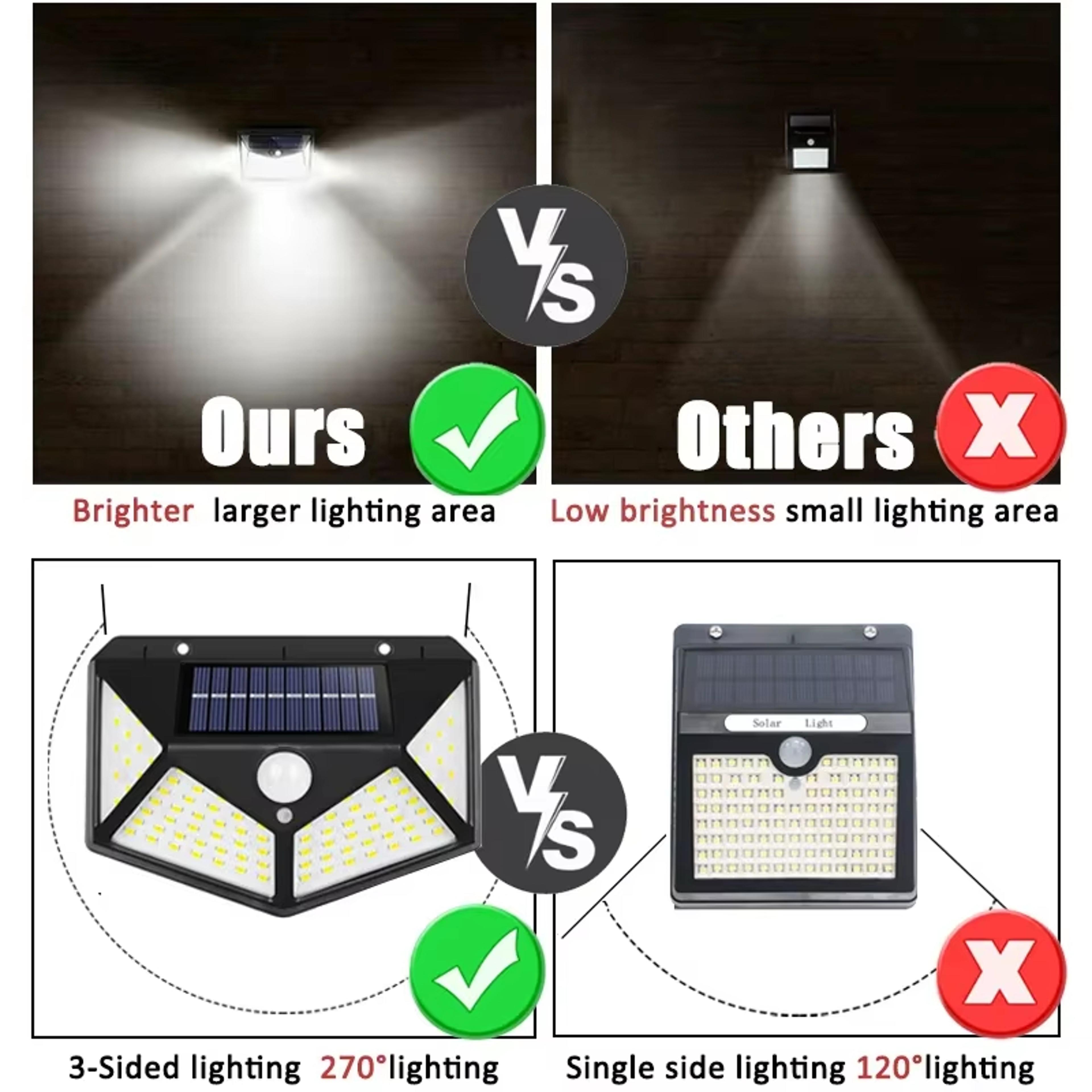 Solar Motion Sensor Garden Light Waterproof Outdoor Solar Spotlight For Security  Decor 4