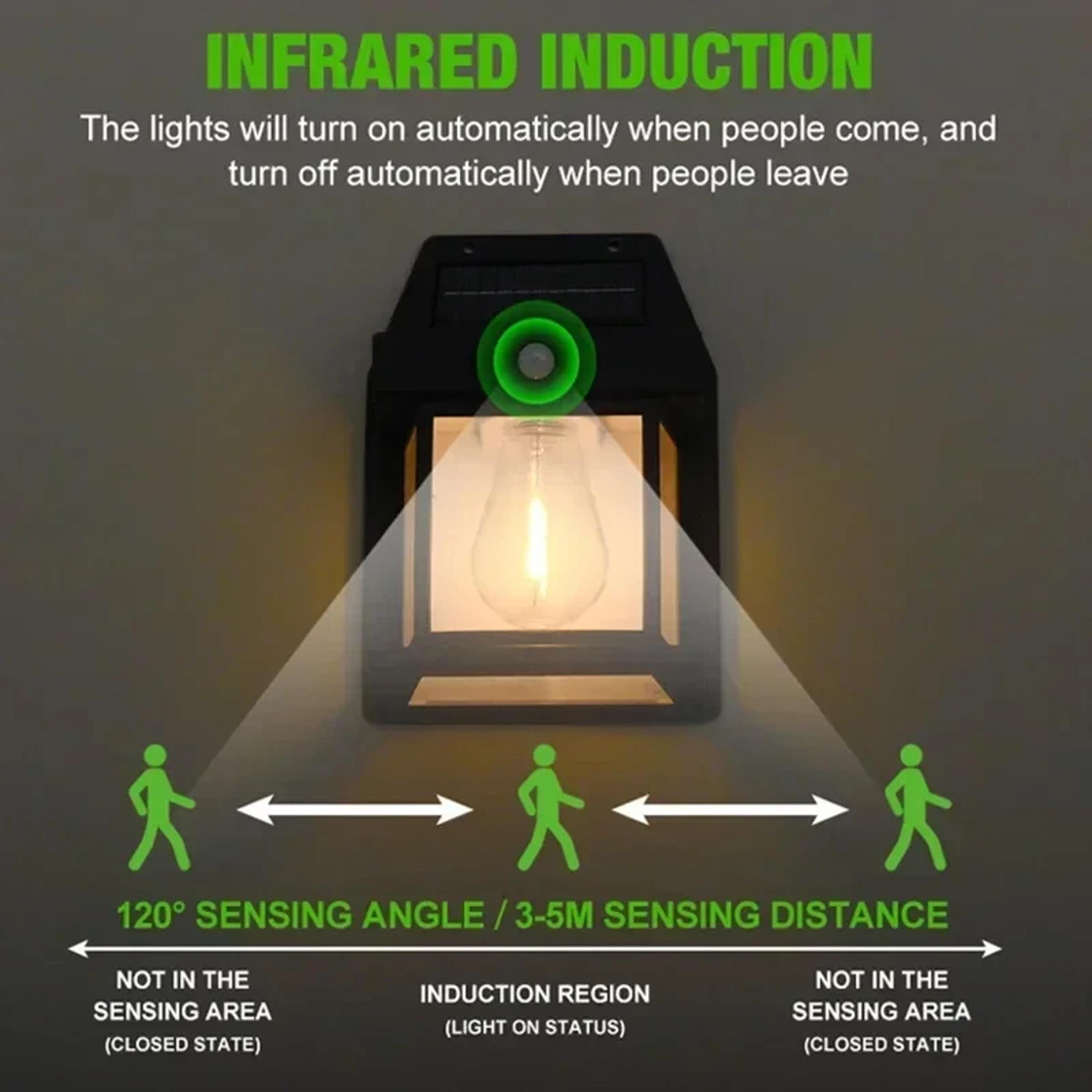 Solar Motion Sensor Wall Light Waterproof Outdoor Garden Lamp With Modes 3