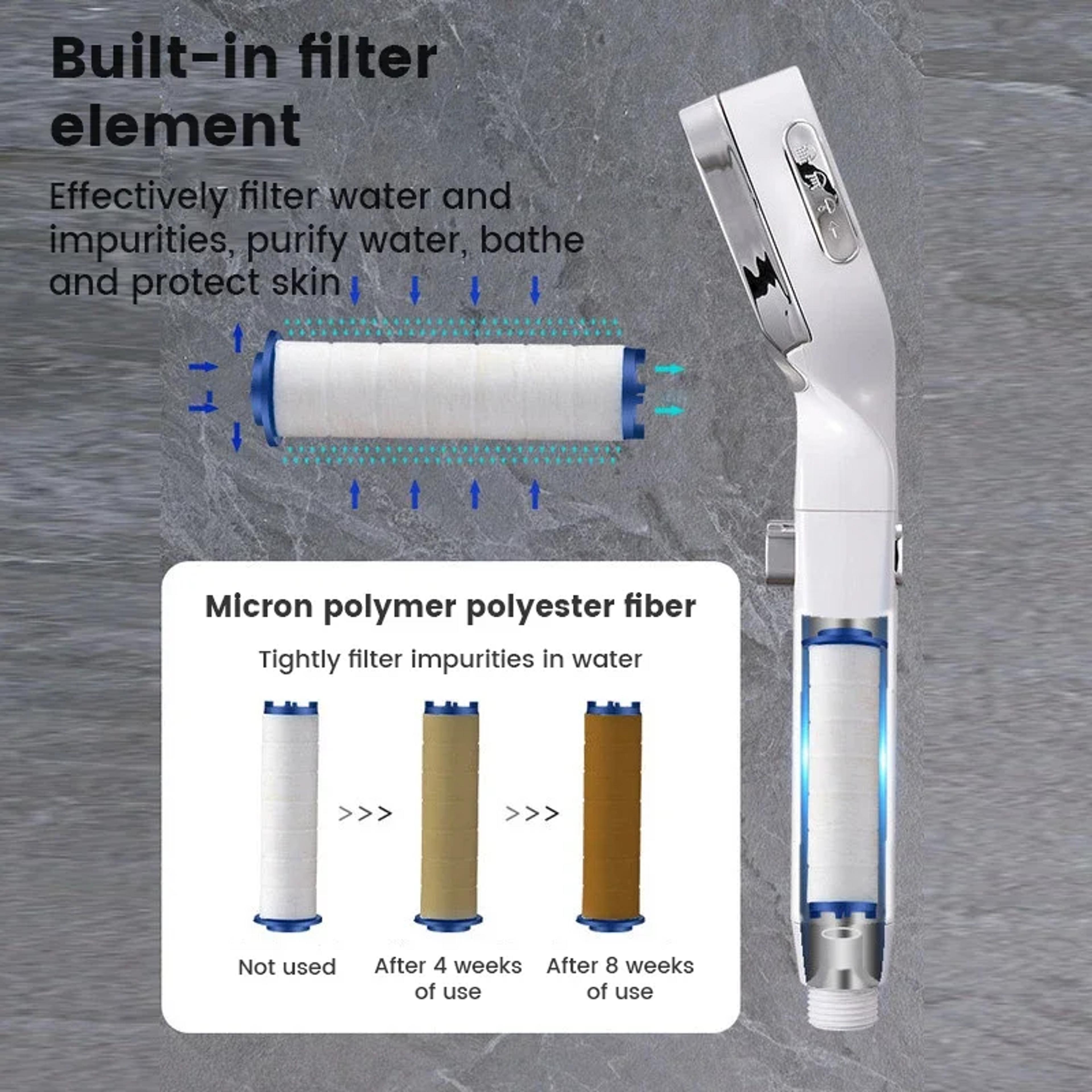 Premium Adjustable Mode High Pressure Water Saving Shower Head With One Key Stop 5