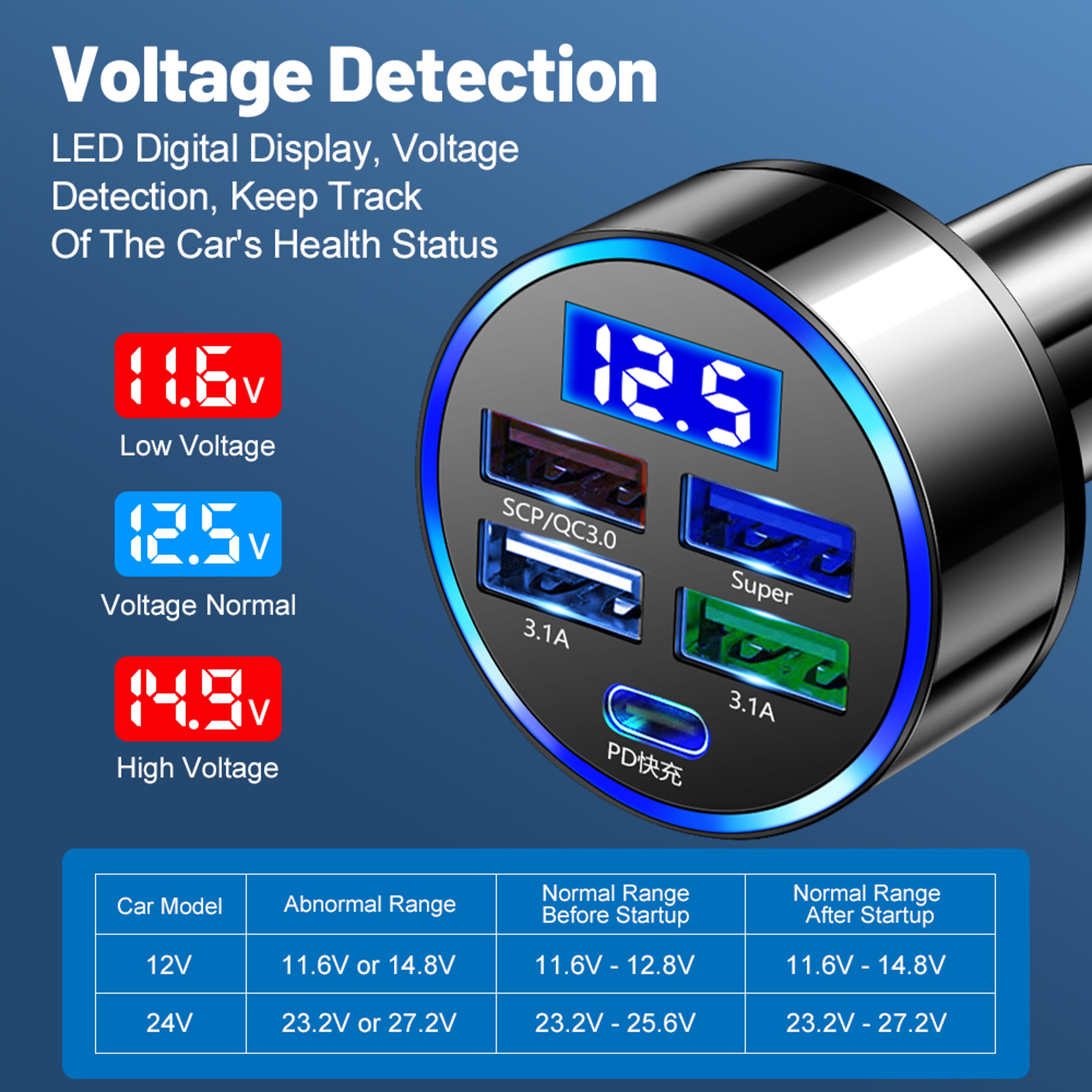 Port USB Car Charger With Max Output And Quick Charge Support 4