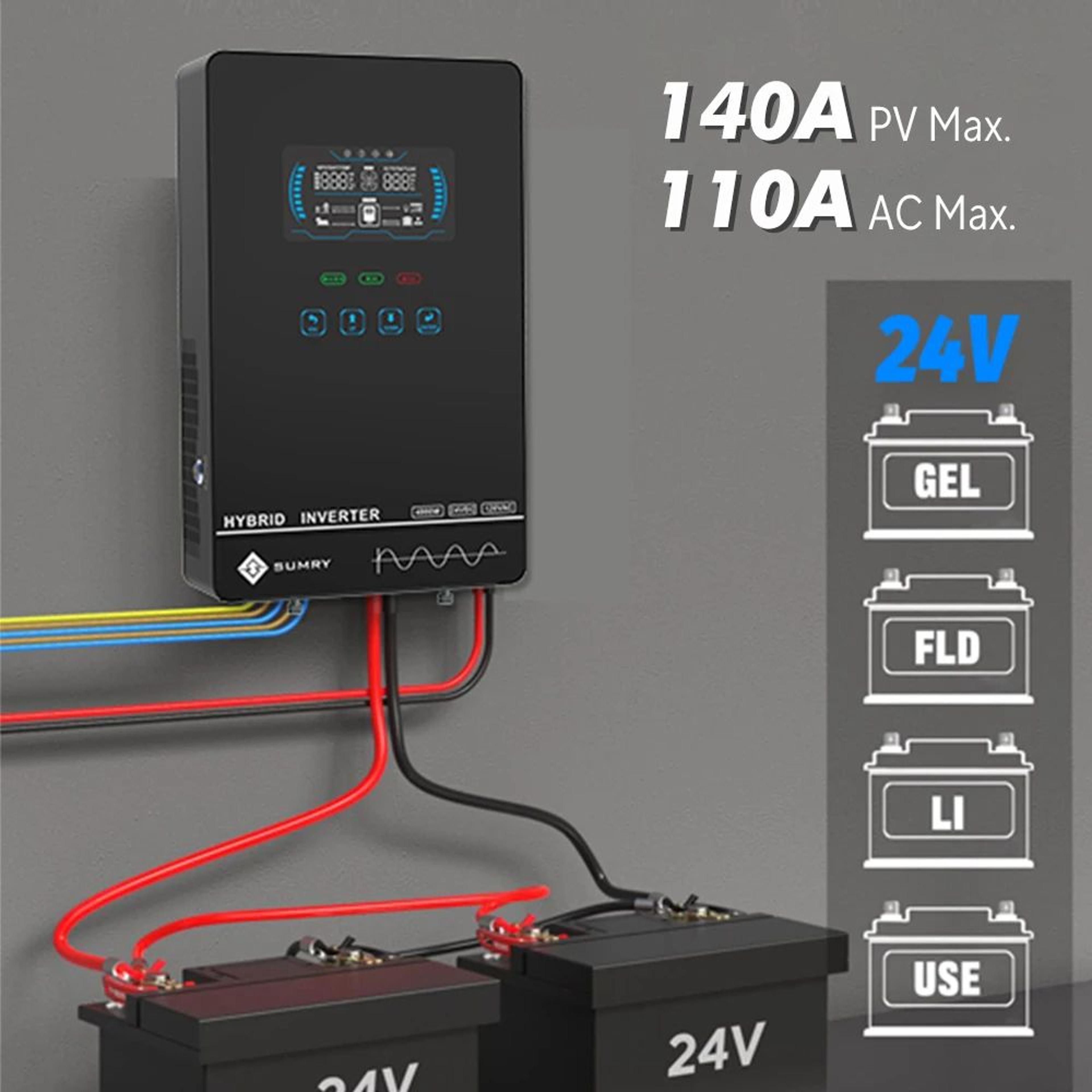 4000w off-grid hybrid inverter with lcd display & solar charger, pure sine wave inverter for home