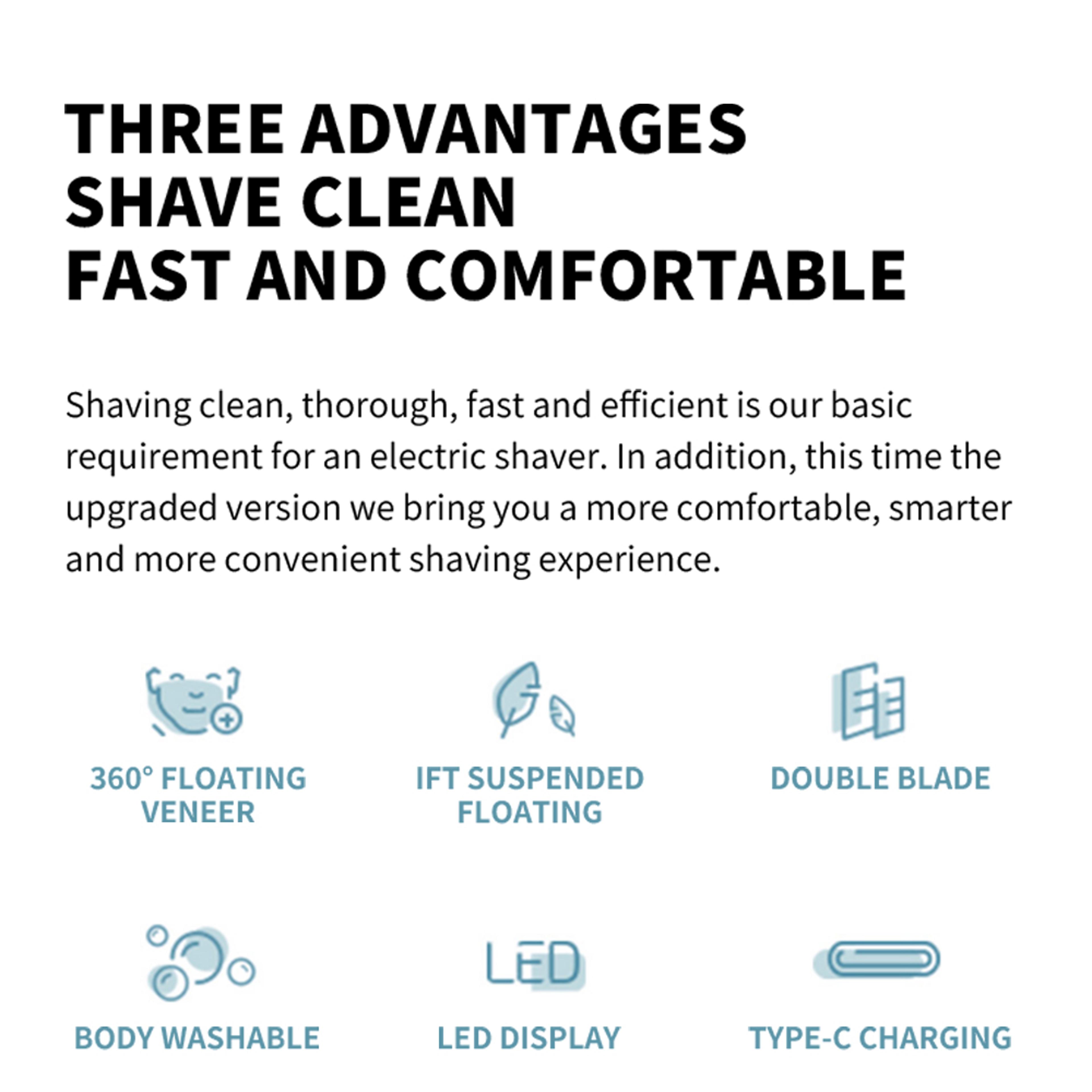 Electric Shaver For Men Wet Dry Shaver With Triple Floating Blades  Type C Charging 3