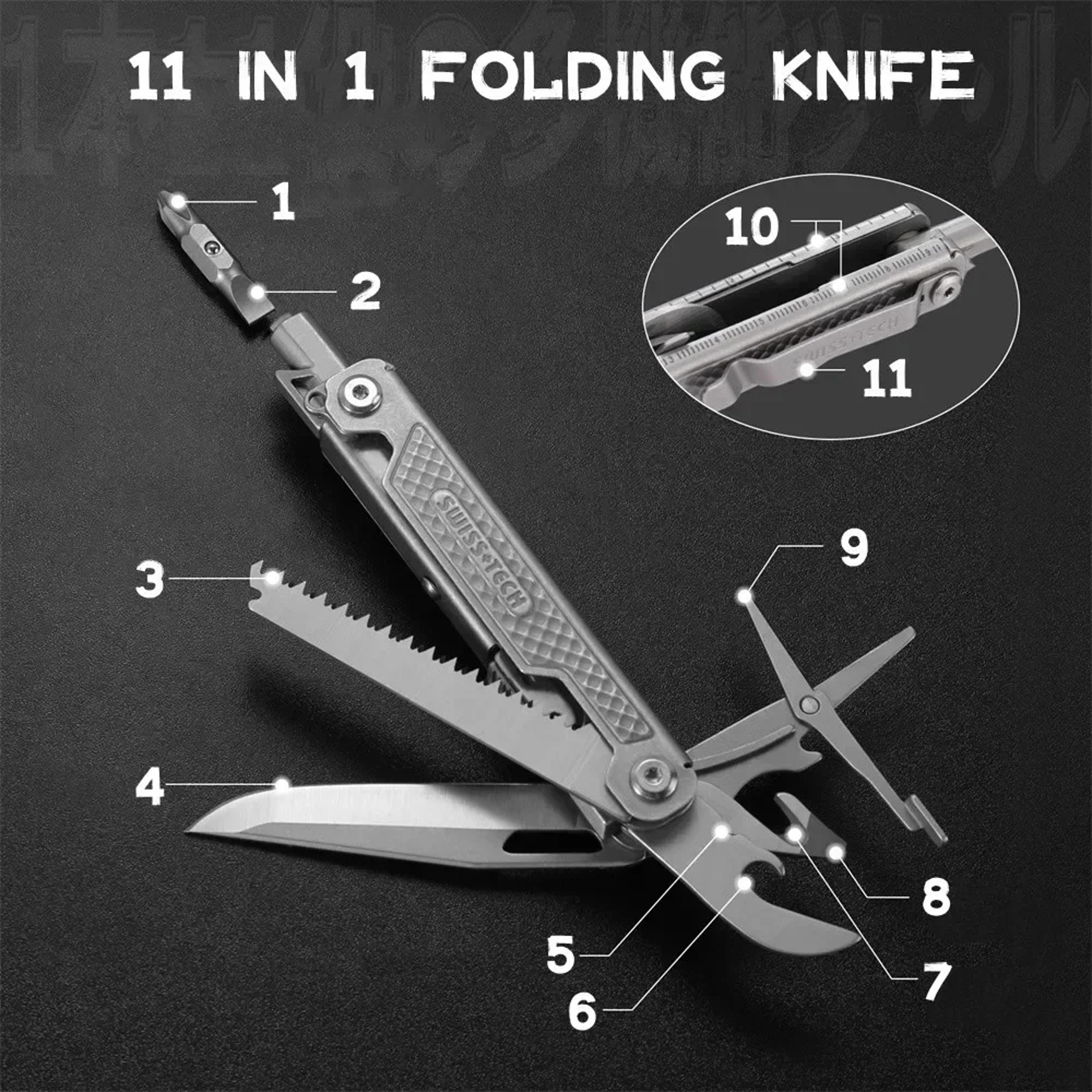 Mini Multitool Knife With Clip EDC Outdoor Survival Tool 2