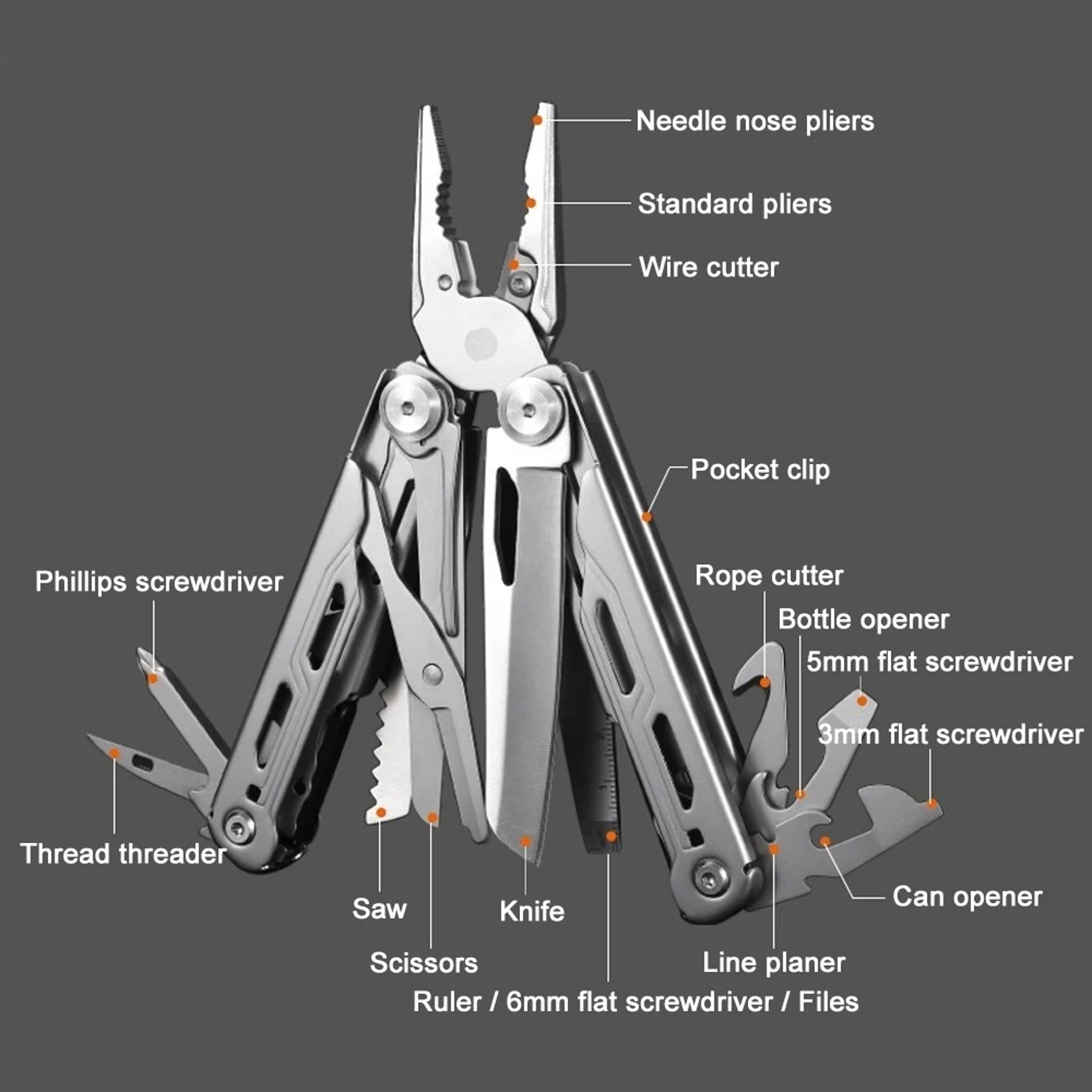 Multifunctional Tactical Survival Multitool Pliers Outdoor Pocket Knife  Cutter Tool 4
